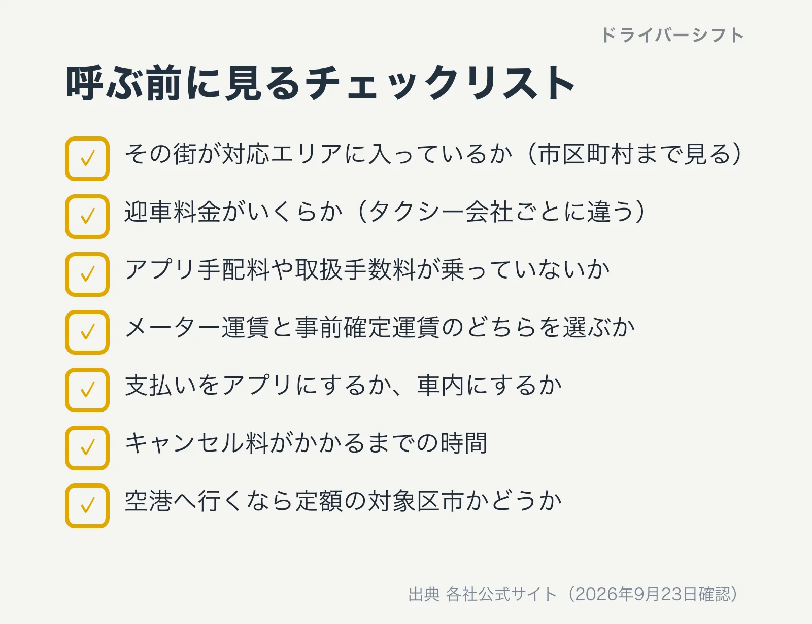 配車アプリを使う前に確かめる7項目のチェックリスト