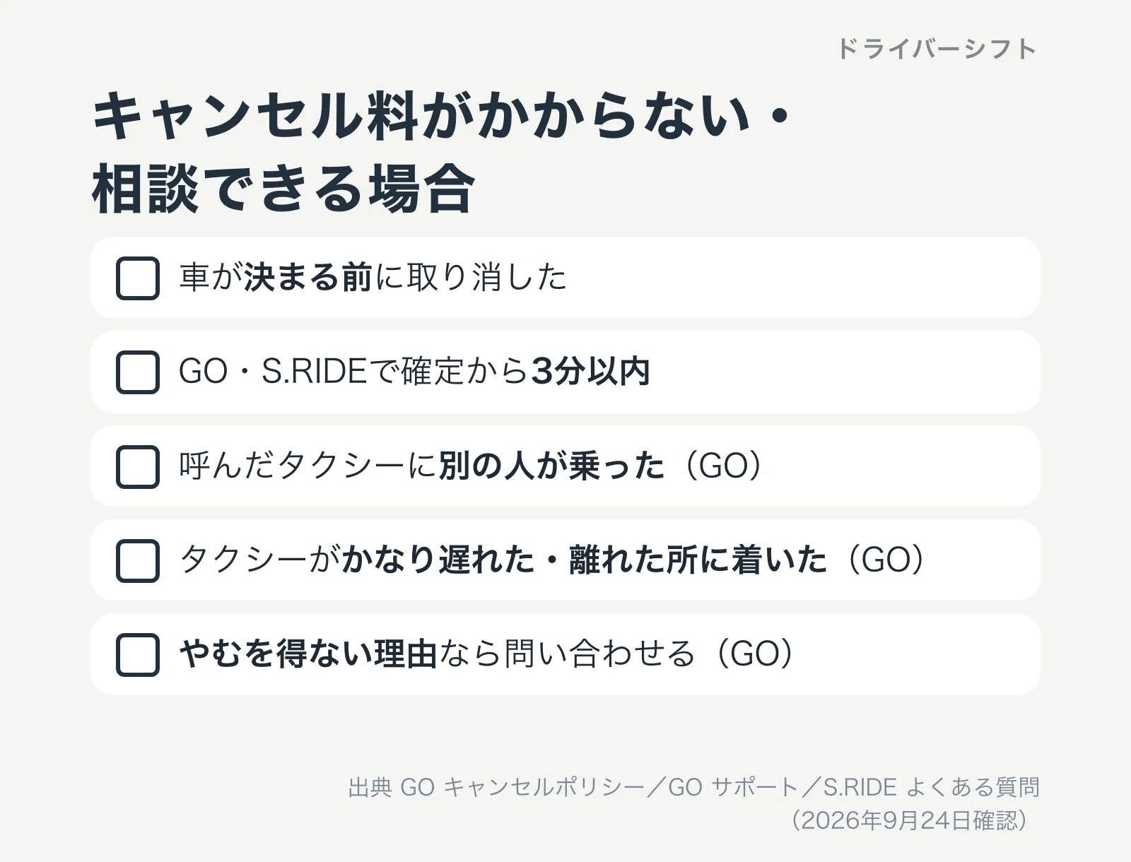 キャンセル料がかからない・相談できる場合。車が決まる前に取り消した。GO・S.RIDEで確定から3分以内。呼んだタクシーに別の人が乗った（GO）。タクシーがかなり遅れた・離れた所に着いた（GO）。やむを得ない理由なら問い合わせる（GO）
