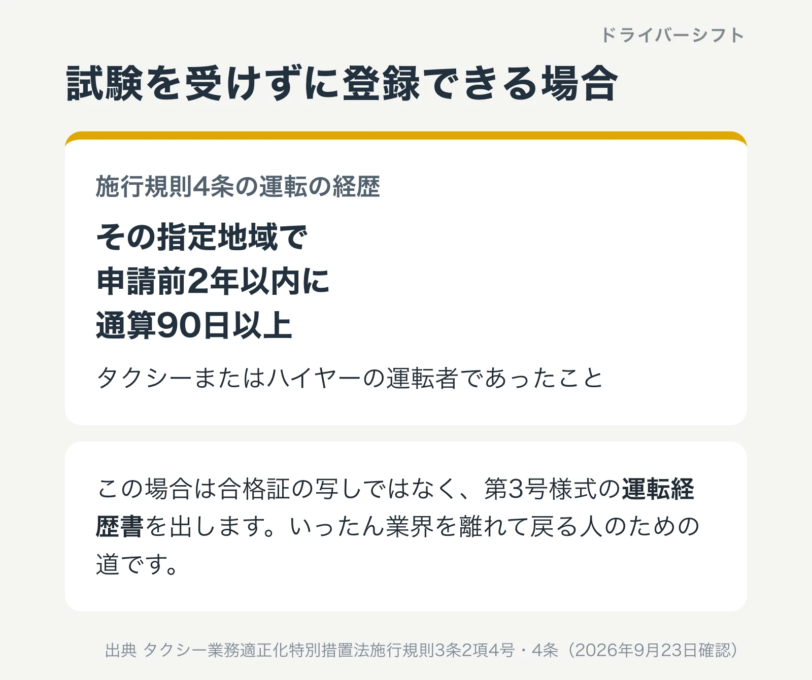 試験を受けずに登録できる場合。その指定地域で申請前2年以内に通算90日以上タクシーまたはハイヤーの運転者だったこと