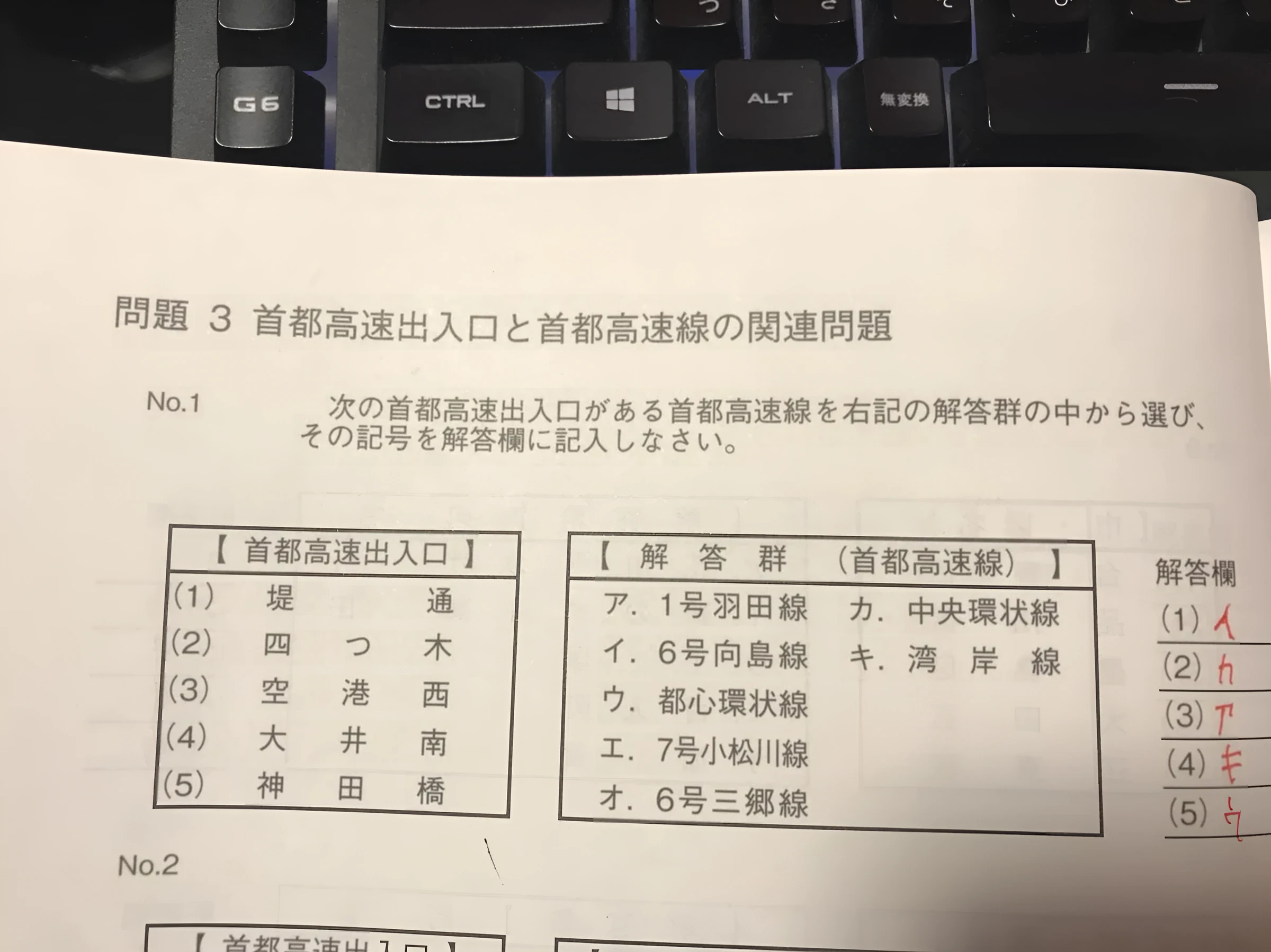 地理問題例集の問題3 首都高速出入口と首都高速線の関連問題。出入口の名前からその首都高速線を解答群の中から選ぶ形式