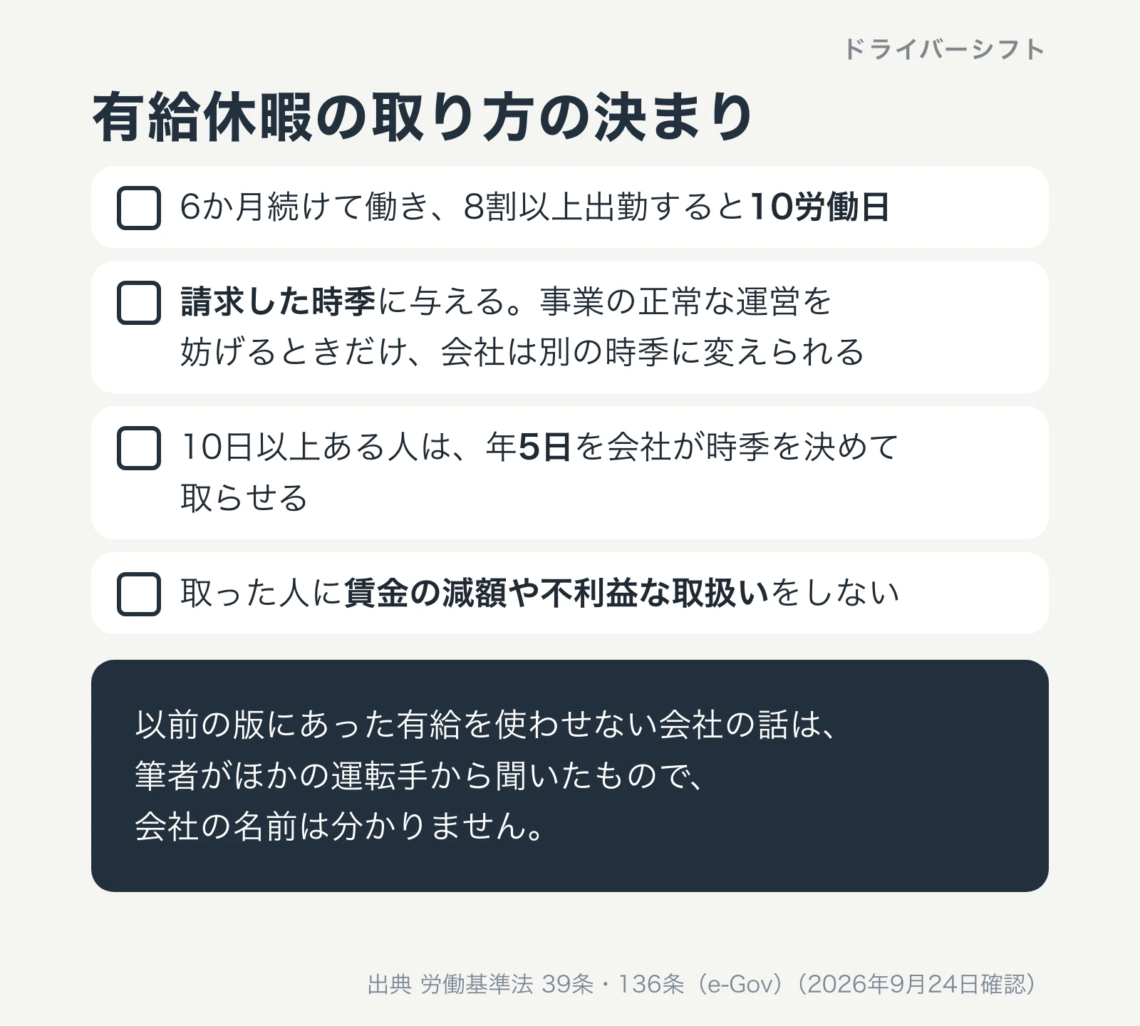有給休暇の取り方の決まり。6か月8割以上の出勤で10労働日、請求した時季に与える、10日以上ある人は年5日を会社が時季を決めて取らせる、取った人に不利益な取扱いをしない