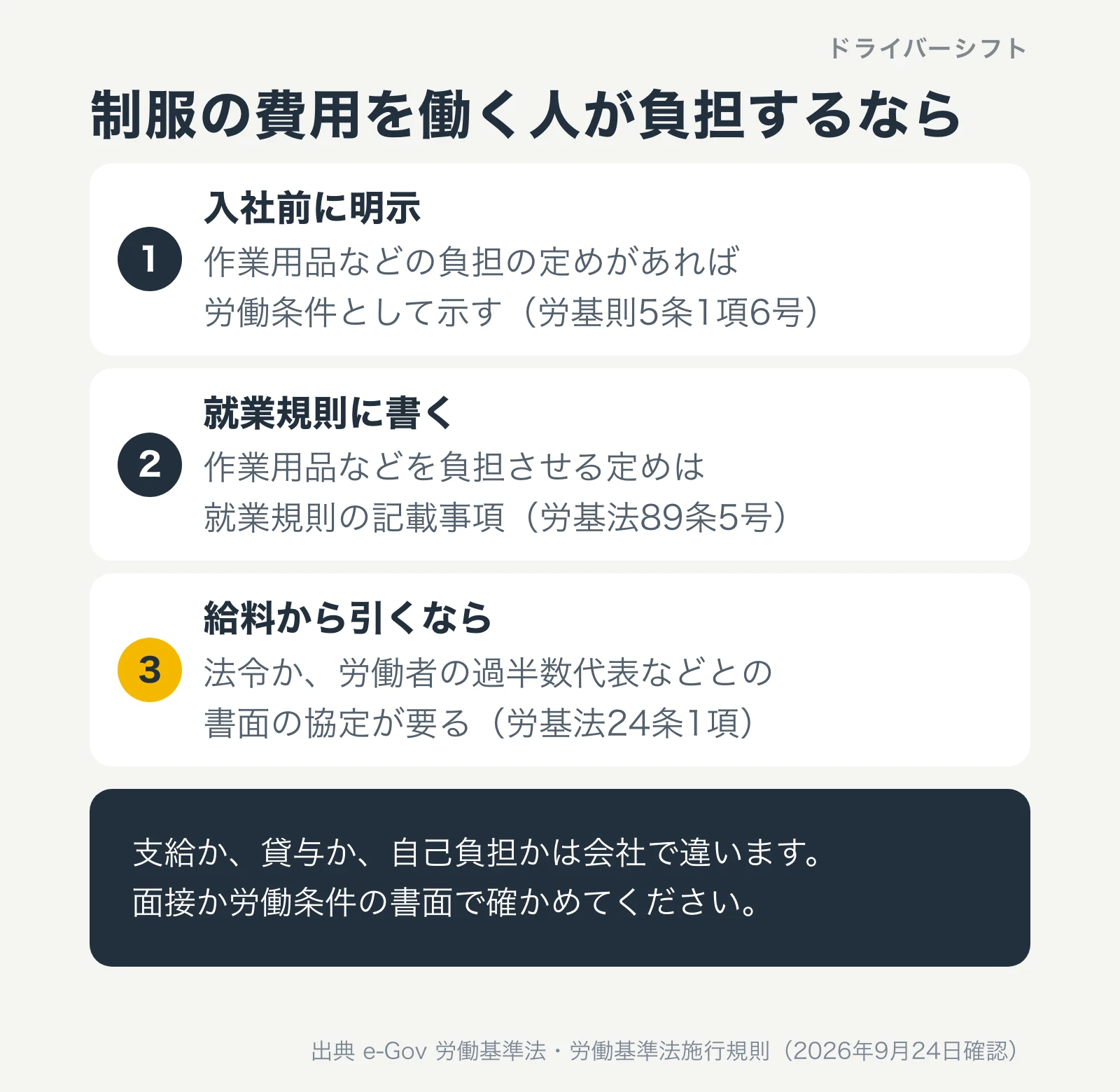 制服の費用を働く人が負担するなら。作業用品などの負担の定めは労働条件として示し、就業規則に書き、給料から引くには法令か書面の協定が要る