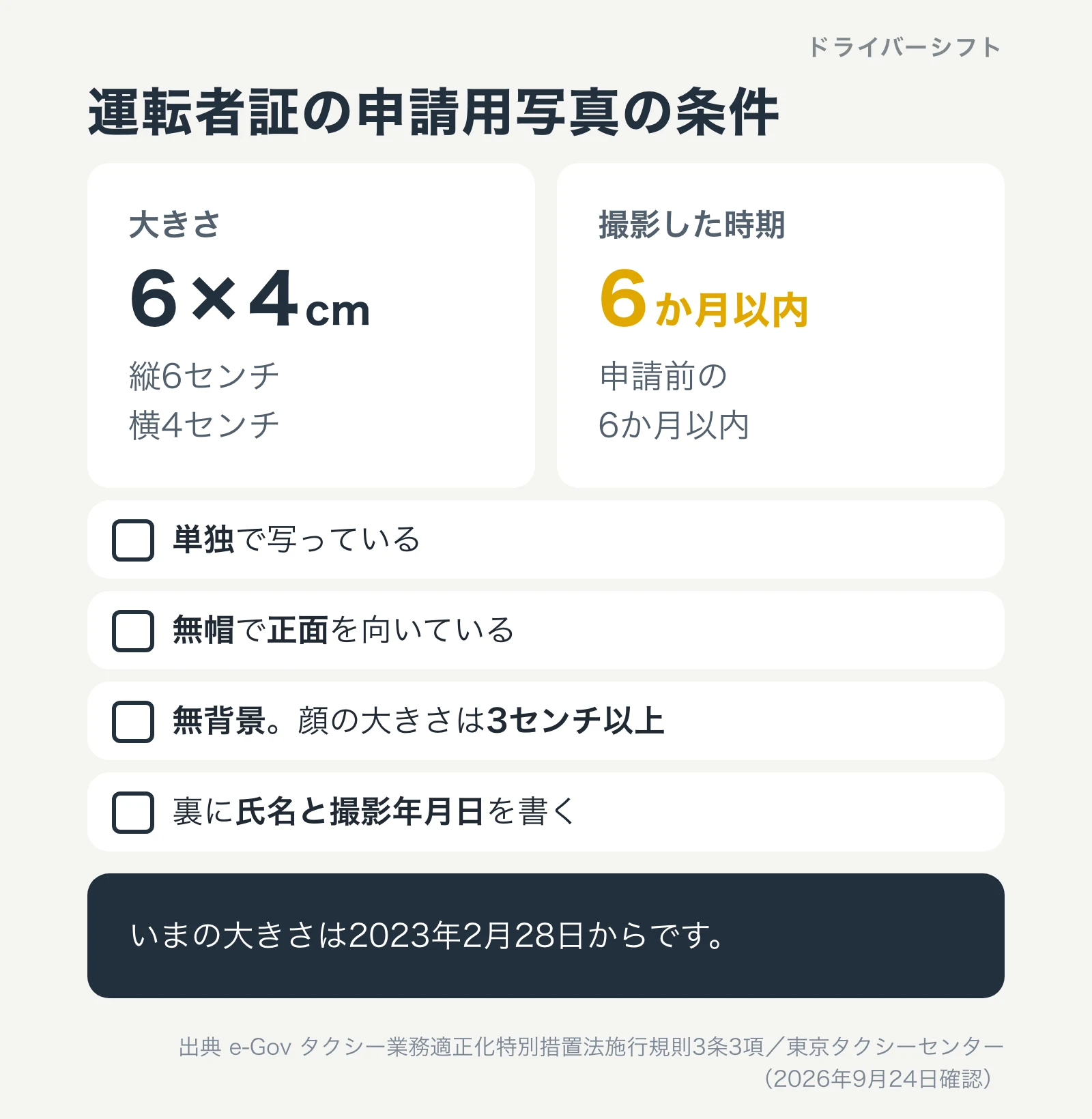 運転者証の申請用写真の条件。縦6cm横4cm、申請前6か月以内、単独、無帽、正面、無背景、顔の大きさ3センチ以上、裏に氏名と撮影年月日