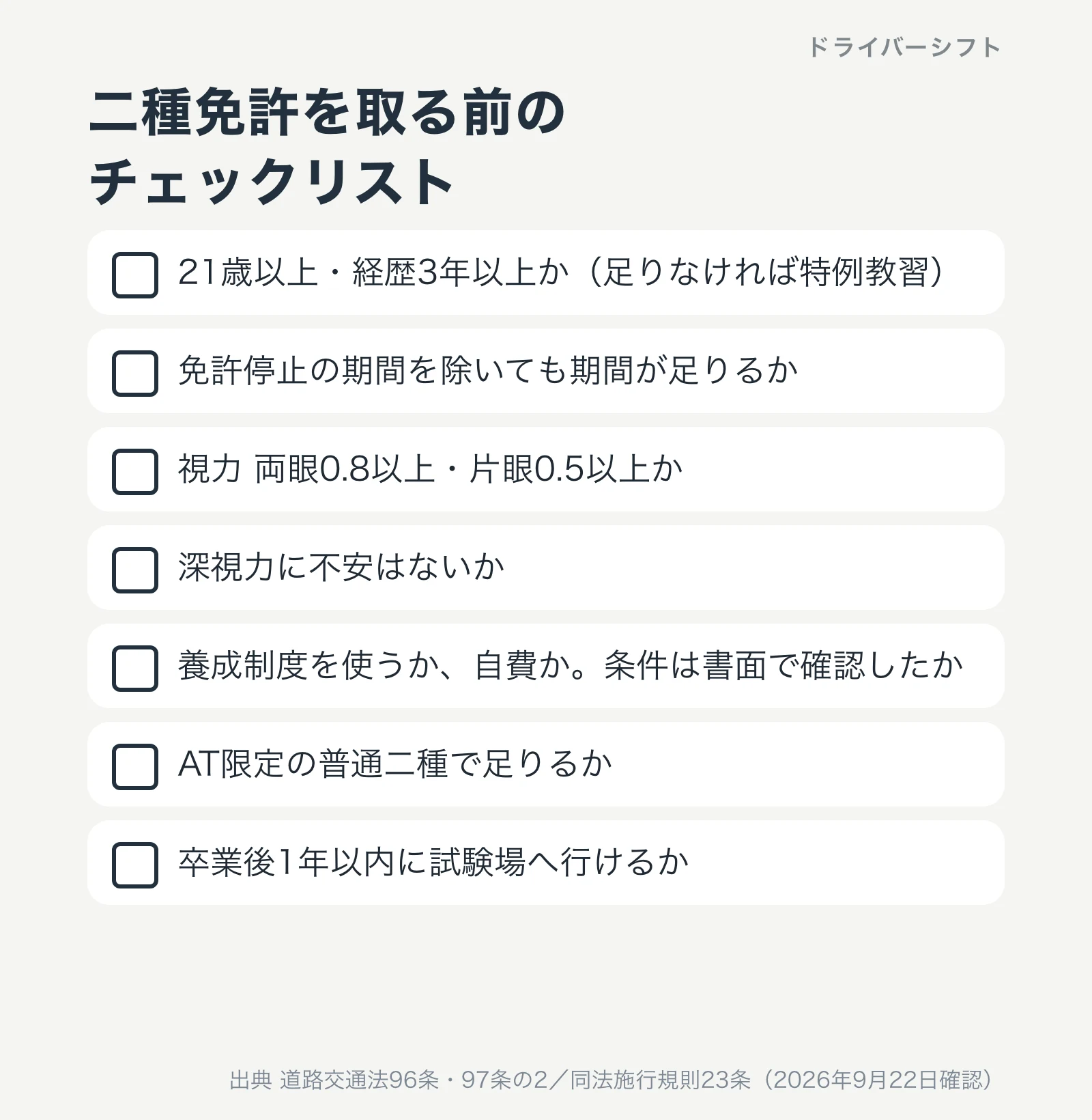 二種免許を取る前のチェックリスト。年齢と経歴、免停期間、視力と深視力、養成制度か自費か、制度の条件、AT限定で足りるか、卒業後1年以内、法令試験と登録
