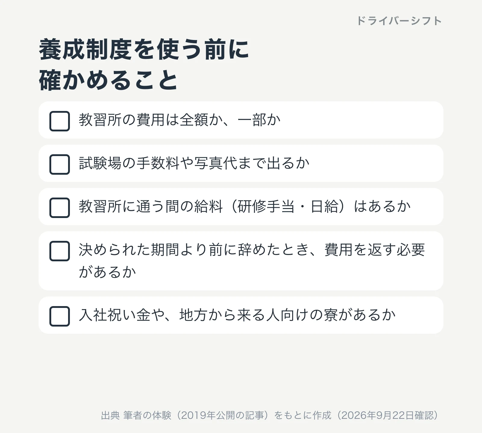 タクシー会社の養成制度で確かめること。費用は全額か一部か、手数料まで出るか、教習中の給料、途中で辞めたときの返済、寮や入社祝い金