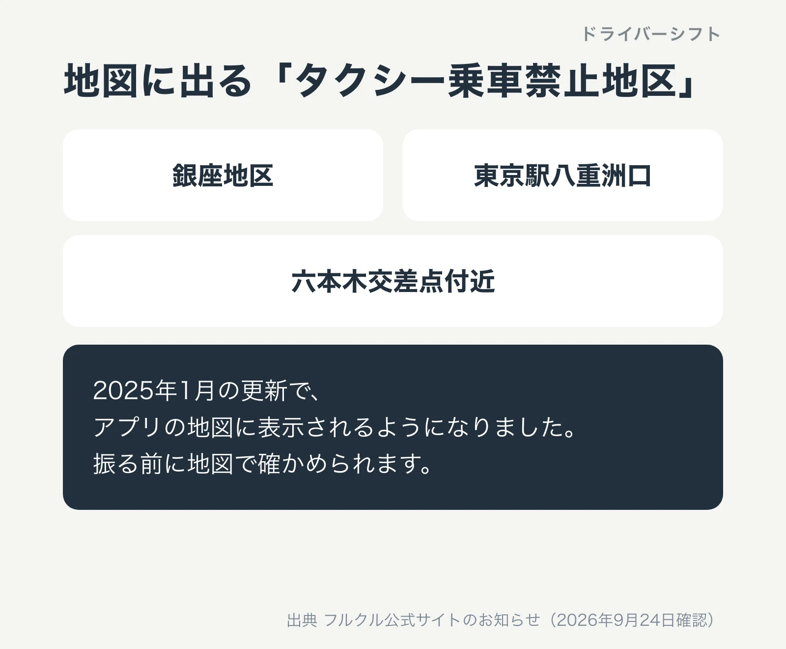 地図に出るタクシー乗車禁止地区。銀座地区、東京駅八重洲口、六本木交差点付近。2025年1月の更新で地図に表示されるようになった