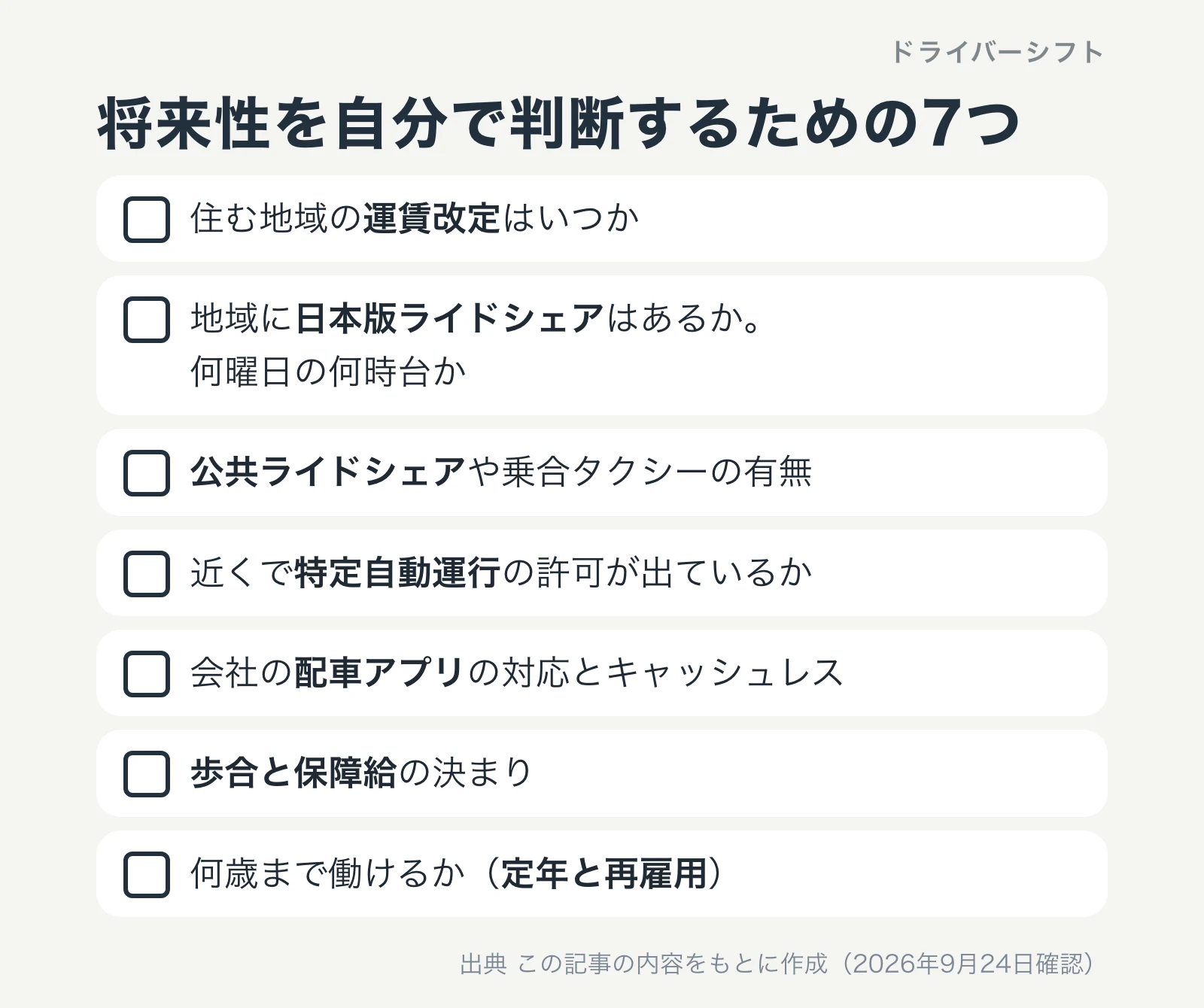 将来性を自分で判断するための7つ。運賃改定、日本版ライドシェアの有無と時間帯、公共ライドシェアや乗合タクシー、特定自動運行の許可、配車アプリとキャッシュレス、歩合と保障給、定年と再雇用
