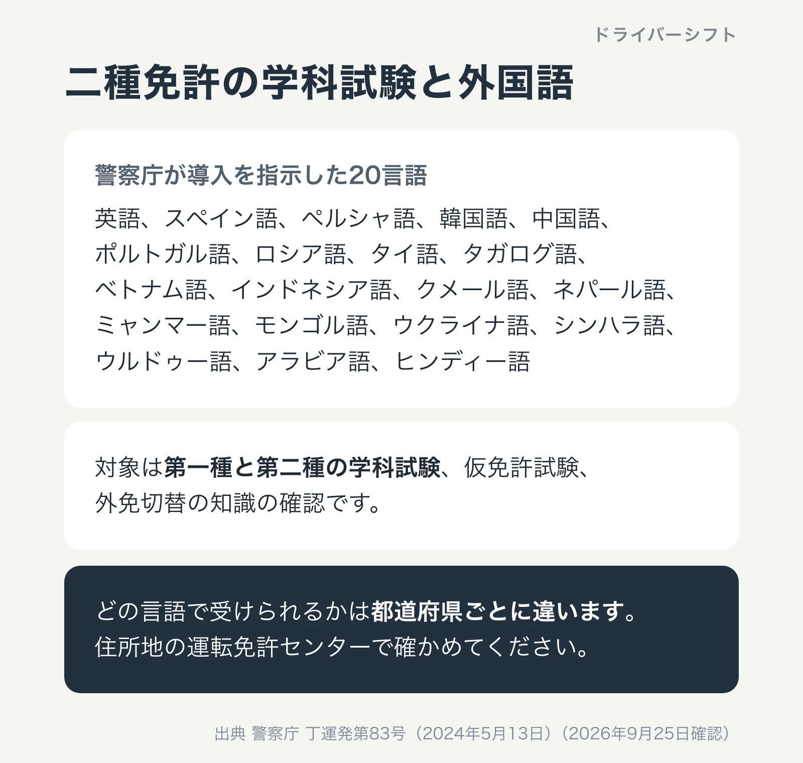 二種免許の学科試験と外国語。警察庁は英語、中国語、ベトナム語など20言語で第一種と第二種の学科試験を導入するよう指示。どの言語で受けられるかは都道府県ごとに違う