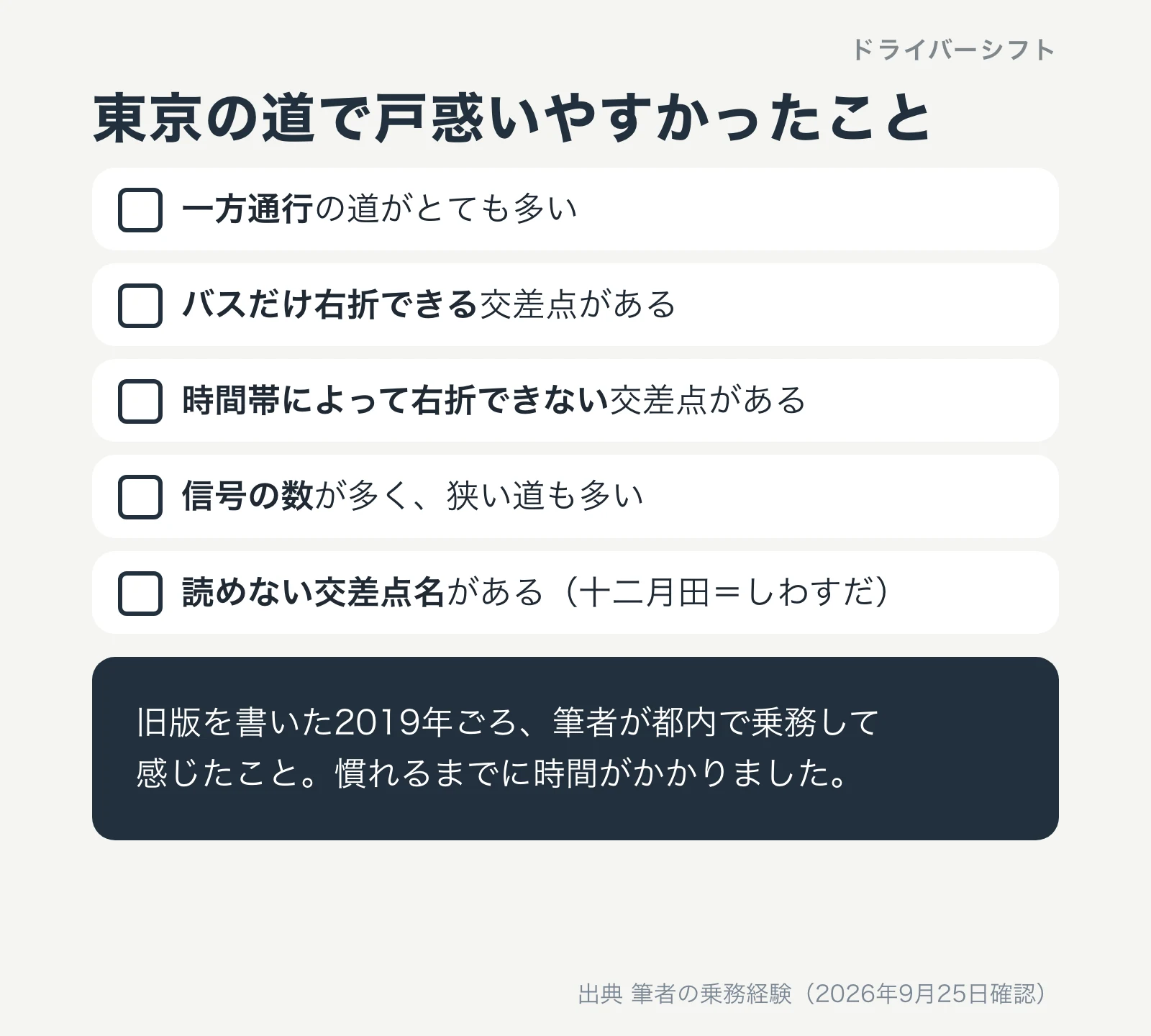 東京の道で戸惑いやすかったこと。一方通行が多い、バスだけ右折できる交差点、時間帯で右折できない交差点、信号が多く狭い道が多い、十二月田（しわすだ）のような読めない交差点名