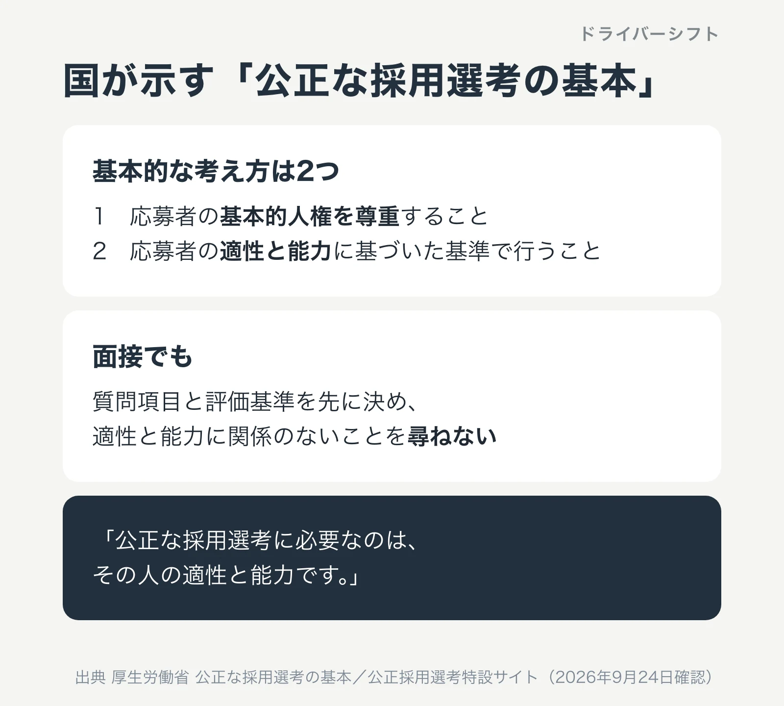 国が示す公正な採用選考の基本。基本的人権を尊重すること、適性と能力に基づいた基準で行うこと。面接でも質問項目と評価基準を先に決め、関係のないことを尋ねない