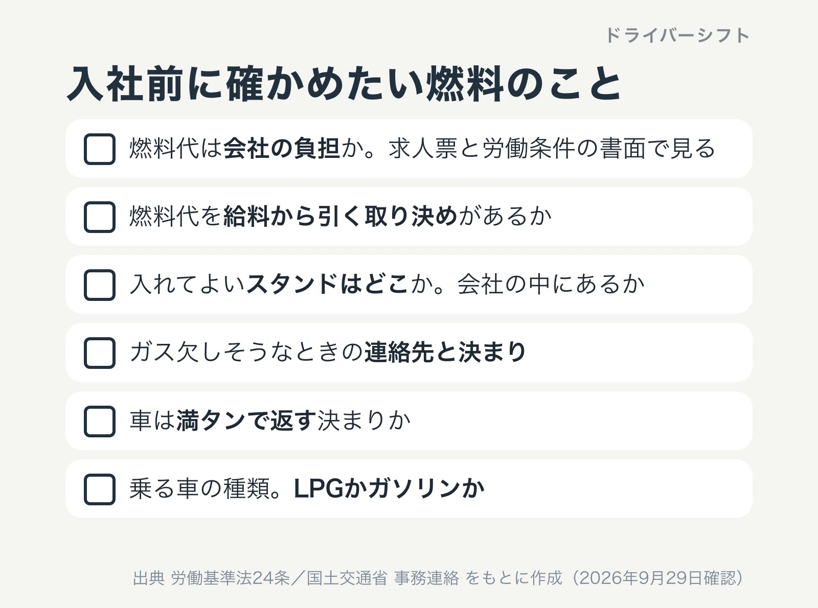 入社前に確かめたい燃料のこと。燃料代は会社の負担か、給料から引く取り決めがあるか、入れてよいスタンド、ガス欠しそうなときの連絡先、満タンで返す決まりか、乗る車がLPGかガソリンか