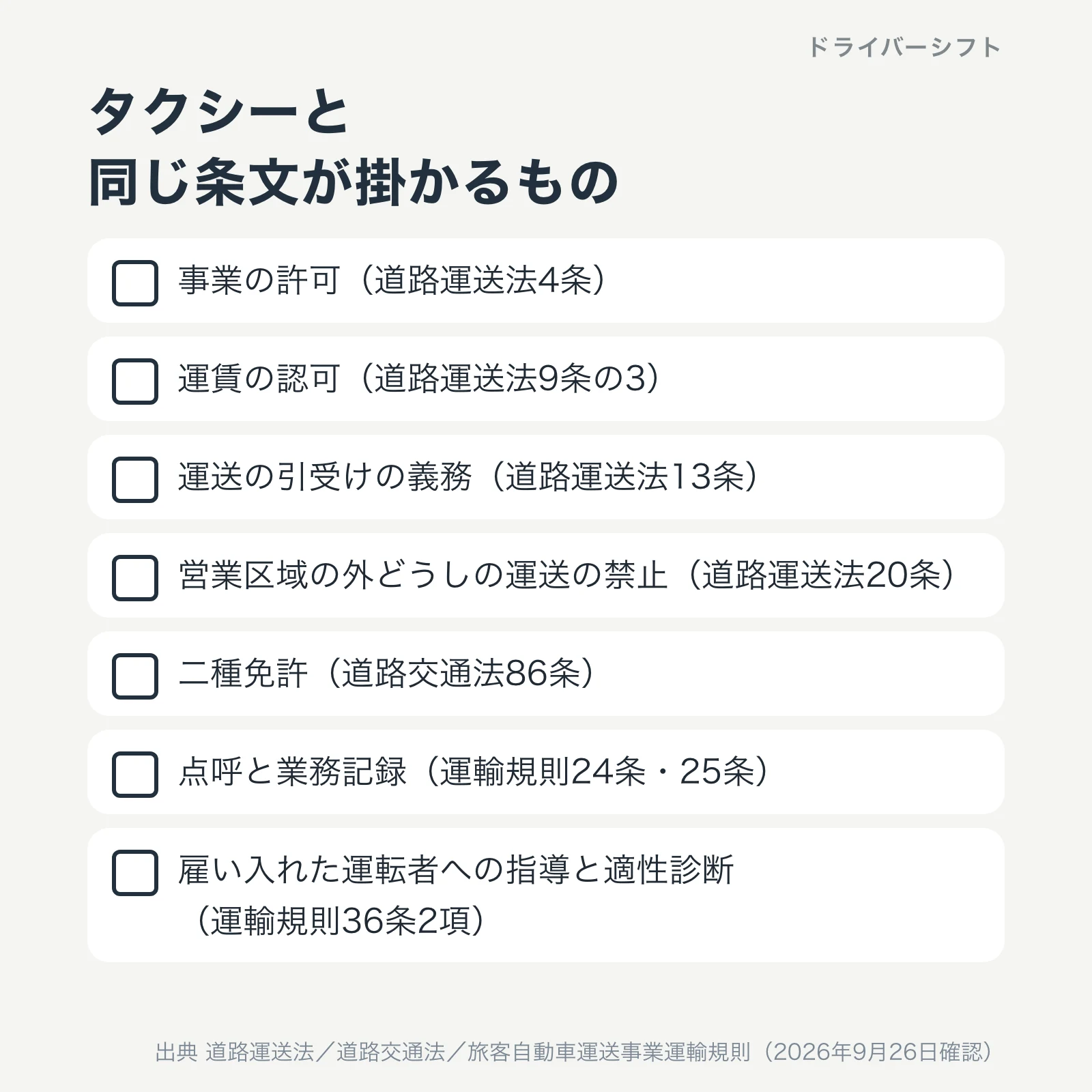 タクシーと同じ条文が掛かるもの。事業の許可（道路運送法4条）、運賃の認可（9条の3）、運送の引受けの義務（13条）、営業区域の外どうしの運送の禁止（20条）、二種免許（道路交通法86条）、点呼と業務記録（運輸規則24条・25条）、雇い入れた運転者への指導と適性診断（運輸規則36条2項）