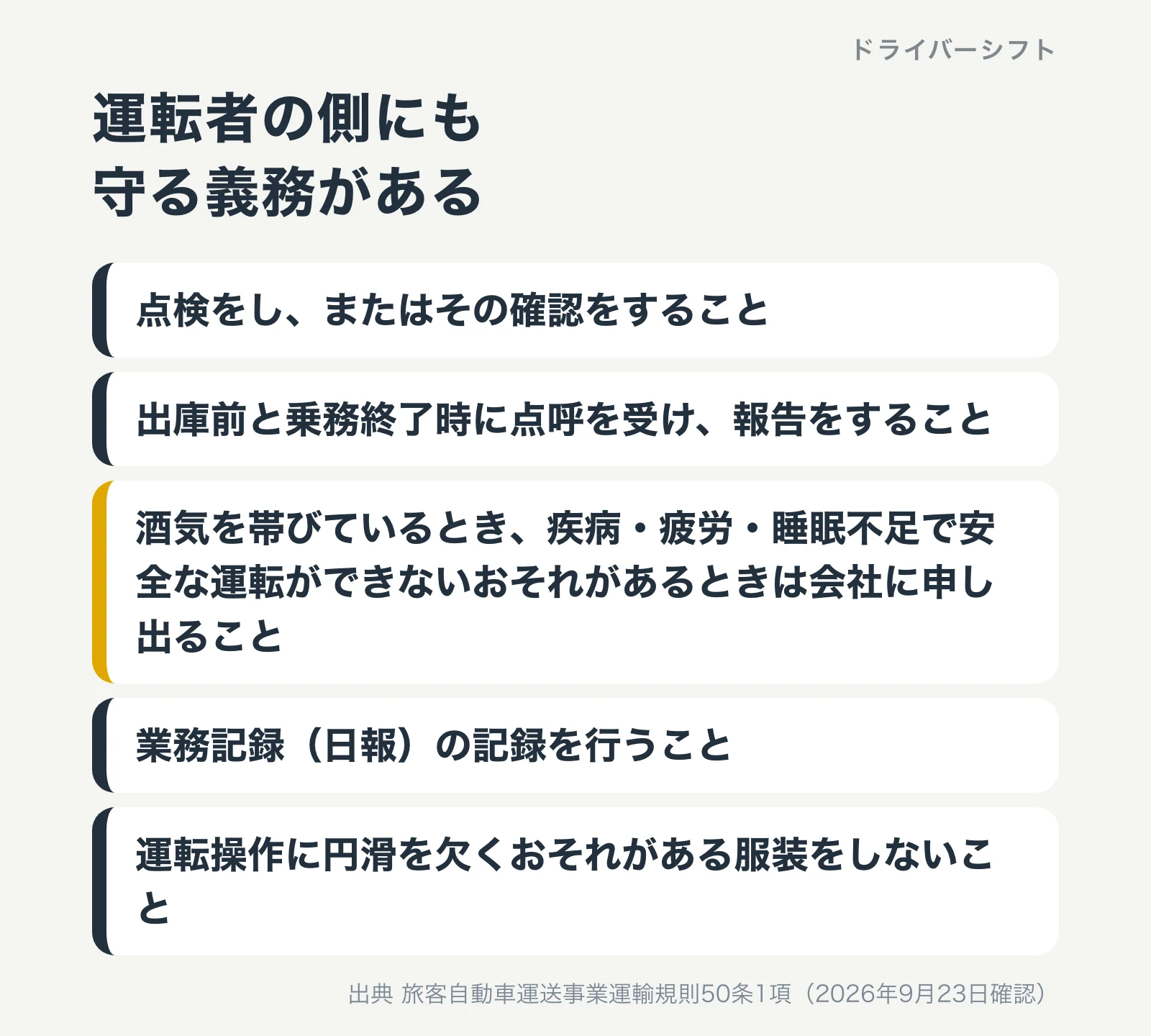 運転者の遵守事項。日常点検をする、出庫前と乗務終了時に点呼を受けて報告する、酒気帯びや体調不良は申し出る、業務記録を行う、運転操作に円滑を欠く服装をしない