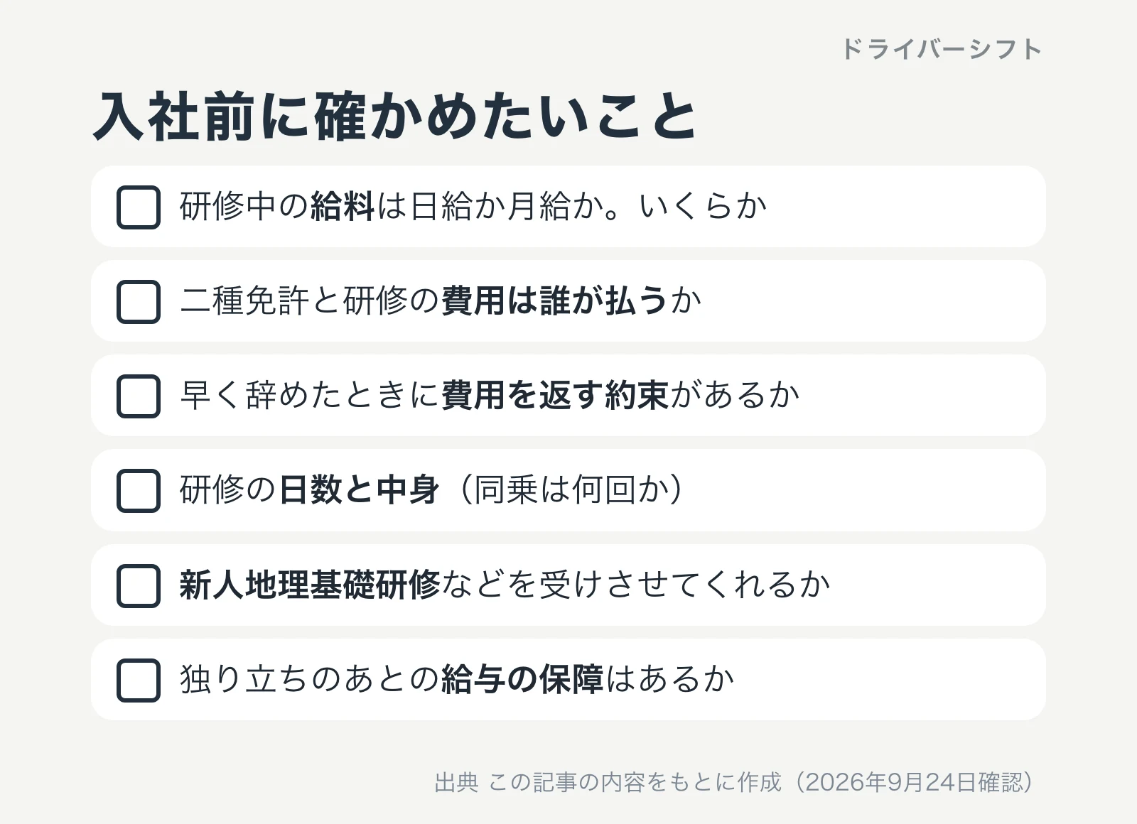 入社前に確かめたいこと。研修中の給料、二種免許と研修の費用は誰が払うか、早く辞めたときに費用を返す約束があるか、研修の日数と中身、新人地理基礎研修などを受けさせてくれるか、独り立ちのあとの給与の保障