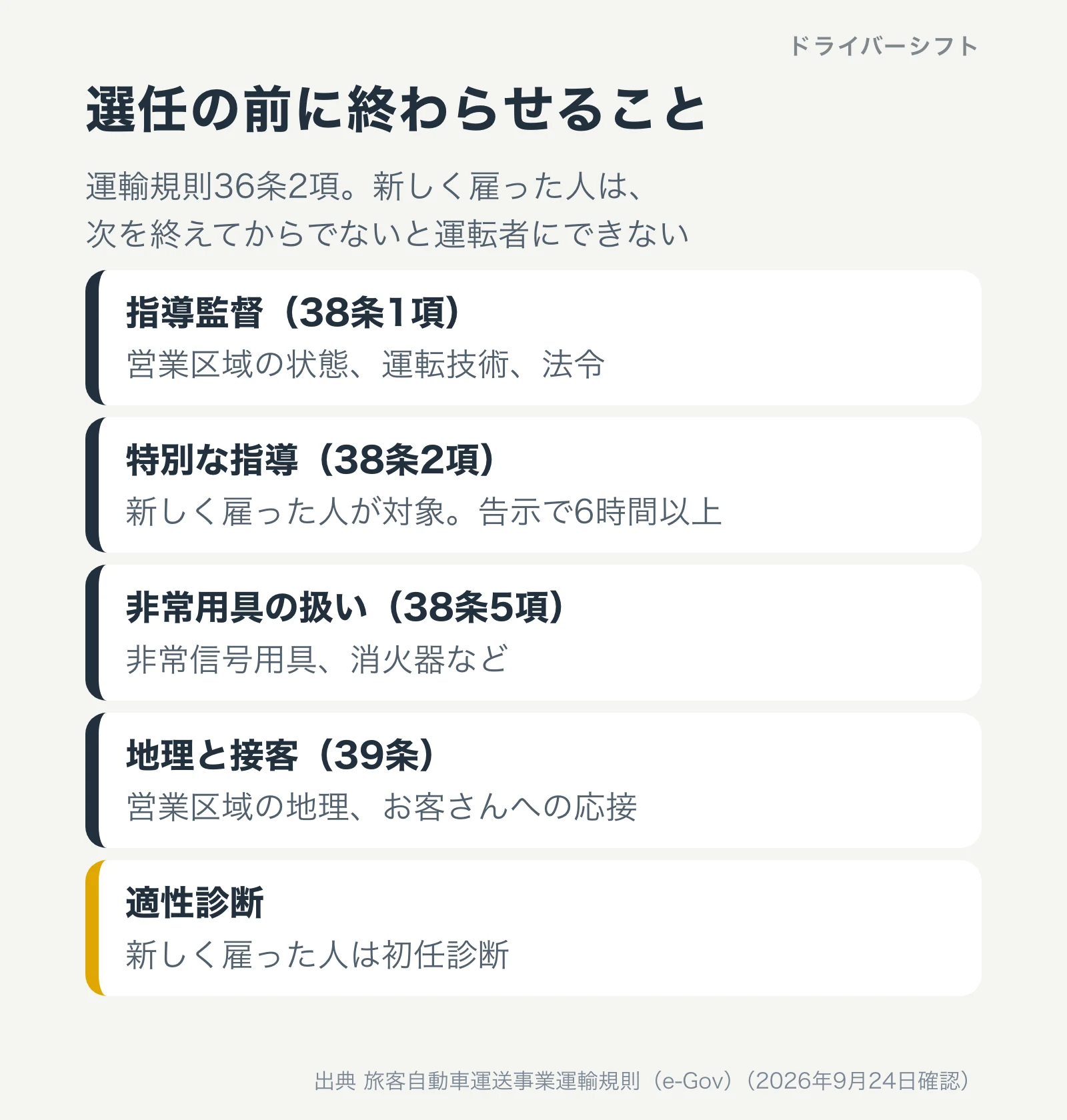 選任の前に終わらせること。指導監督（38条1項）、特別な指導（38条2項）、非常用具の扱い（38条5項）、地理と接客（39条）、適性診断