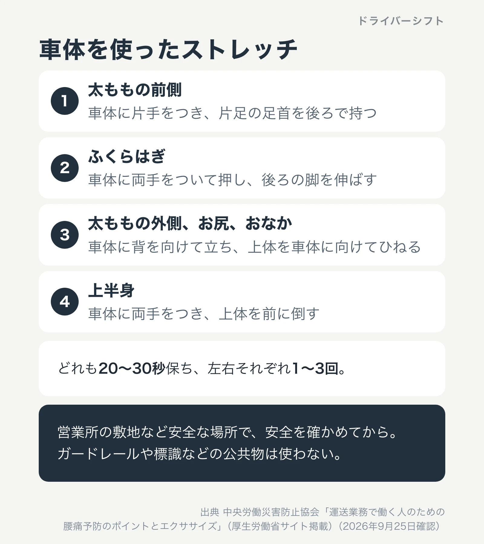 車体を使ったストレッチ。太ももの前側、ふくらはぎ、太ももの外側とお尻とおなか、上半身。20〜30秒保ち左右1〜3回。営業所の敷地など安全な場所で行い、ガードレールや標識などの公共物は使わない