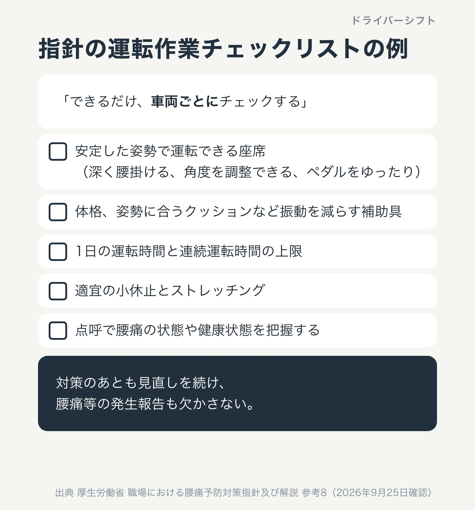 指針の運転作業チェックリストの例。できるだけ車両ごとにチェックする。座席、クッションなどの補助具、1日の運転時間と連続運転時間、小休止とストレッチング、点呼での腰痛の把握