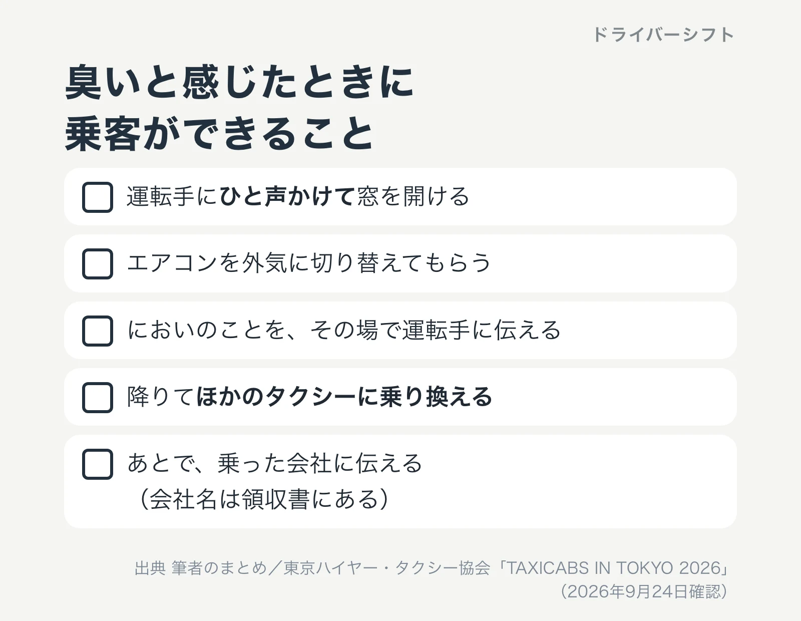 臭いと感じたときに乗客ができること。運転手にひと声かけて窓を開ける、エアコンを外気に切り替えてもらう、においのことをその場で運転手に伝える、降りてほかのタクシーに乗り換える、あとで乗った会社に伝える