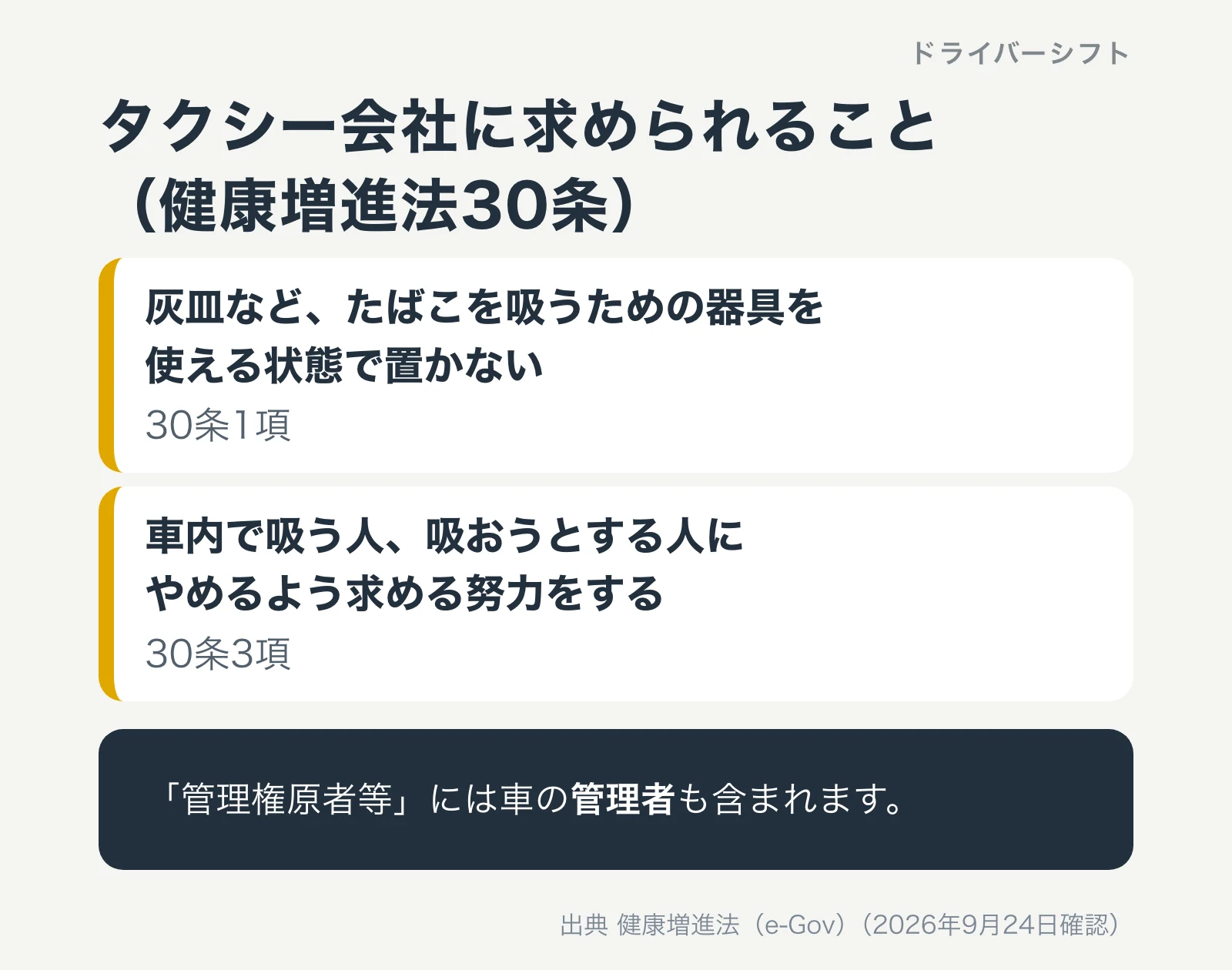 タクシー会社に求められること（健康増進法30条）。灰皿など、たばこを吸うための器具を使える状態で置かない（30条1項）。車内で吸う人、吸おうとする人にやめるよう求める努力をする（30条3項）