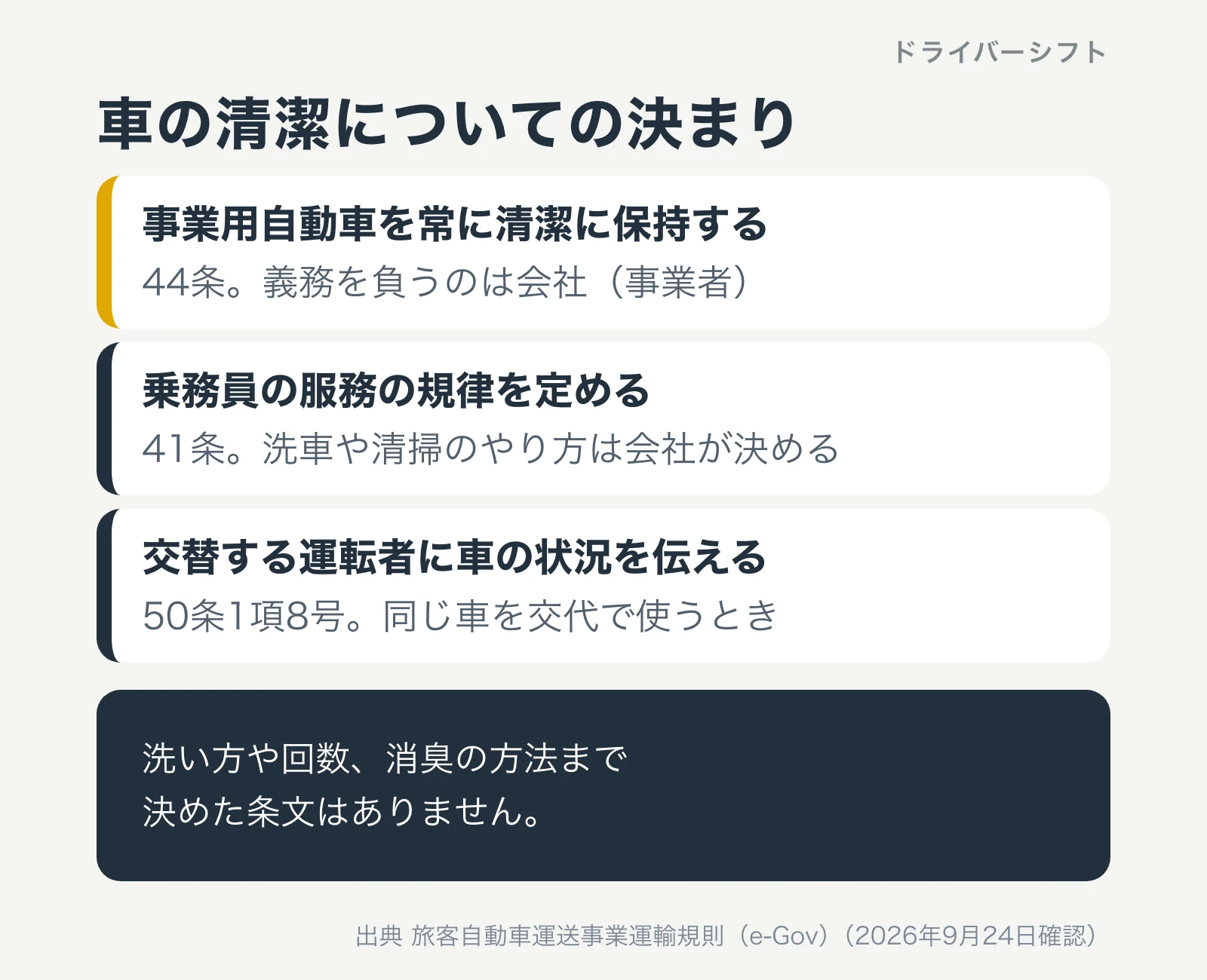 車の清潔についての決まり。事業用自動車を常に清潔に保持する（44条、義務を負うのは会社）、乗務員の服務の規律を定める（41条）、交替する運転者に車の状況を伝える（50条1項8号）