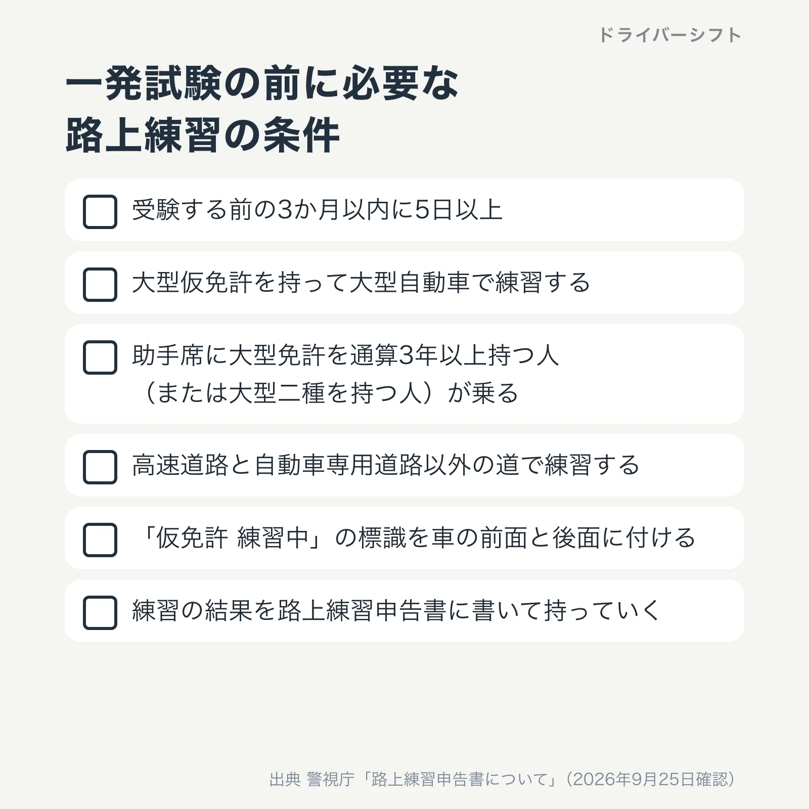 一発試験の前に必要な路上練習の条件。受験する前の3か月以内に5日以上、大型仮免許を持って大型自動車で練習、助手席に大型免許を通算3年以上持つ人か大型二種を持つ人が乗る、高速道路と自動車専用道路以外の道で練習、仮免許練習中の標識を前面と後面に付ける、練習の結果を路上練習申告書に書く