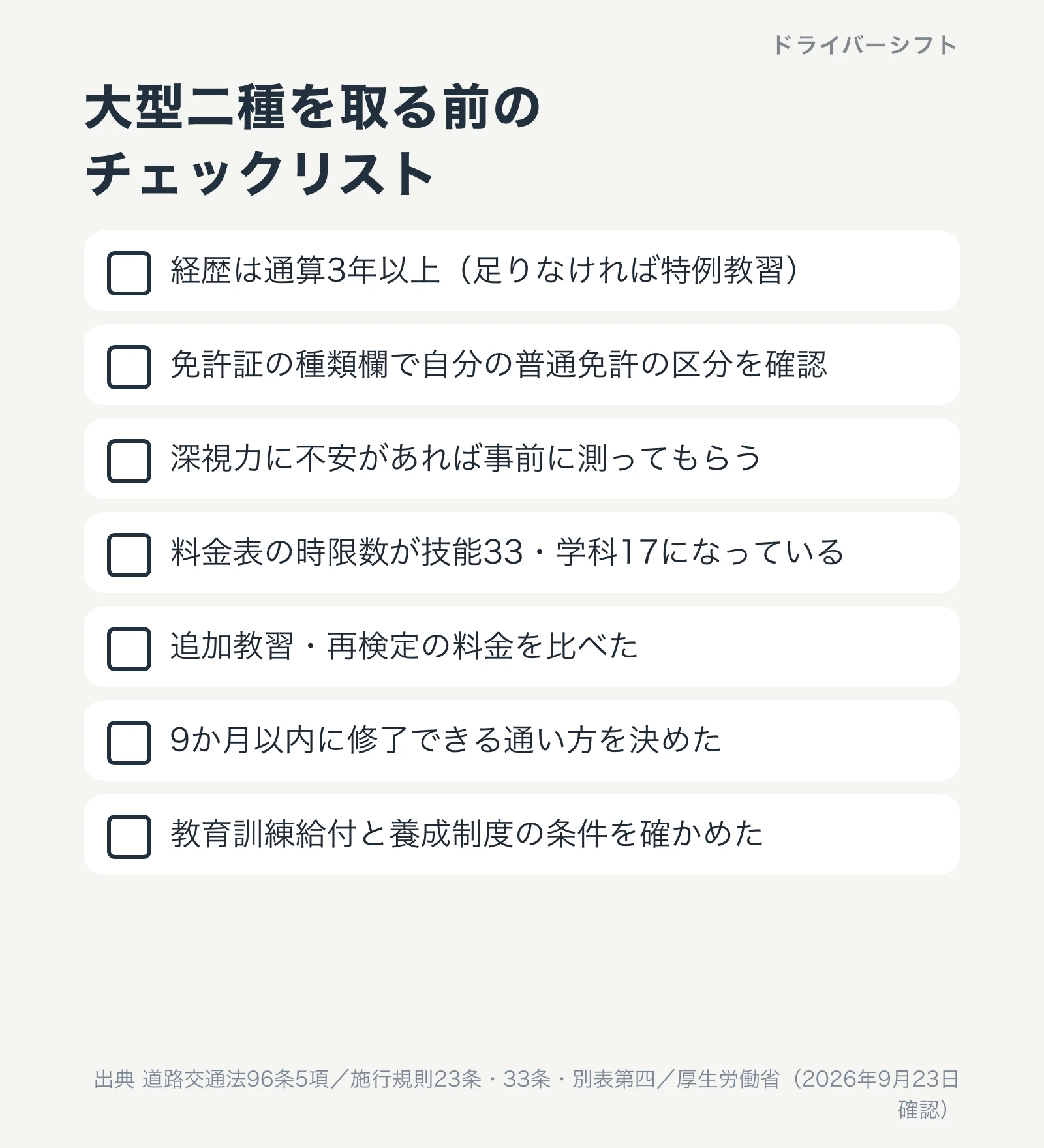 大型二種を取る前のチェックリスト。受験資格、免許の種類、深視力、時限数、料金、9か月、教育訓練給付、養成制度、AT限定