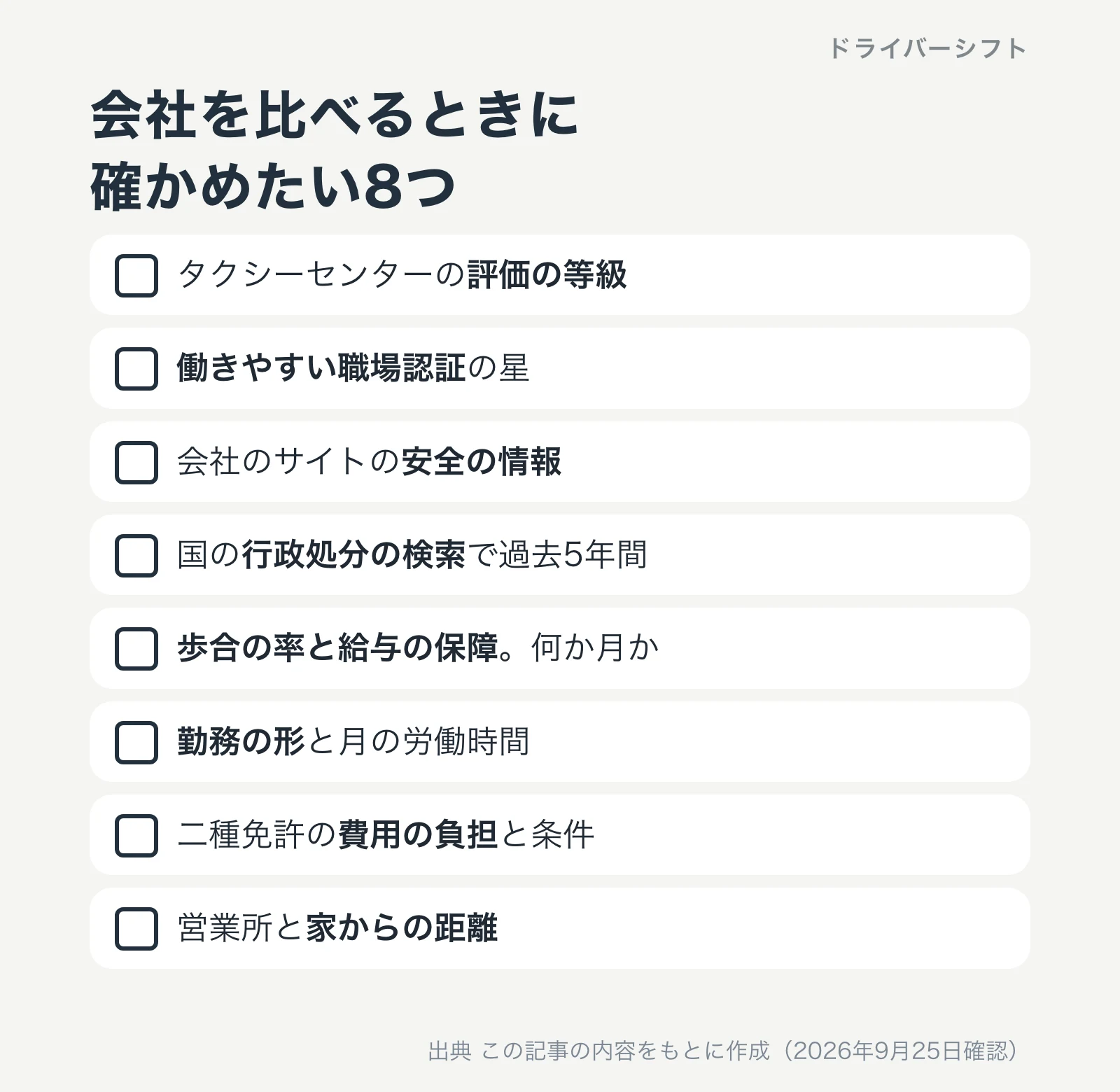 会社を比べるときに確かめたい8つ。評価の等級、職場認証の星、安全の情報、行政処分の検索、歩合の率と給与の保障、勤務の形と労働時間、二種免許の費用の負担、家からの距離