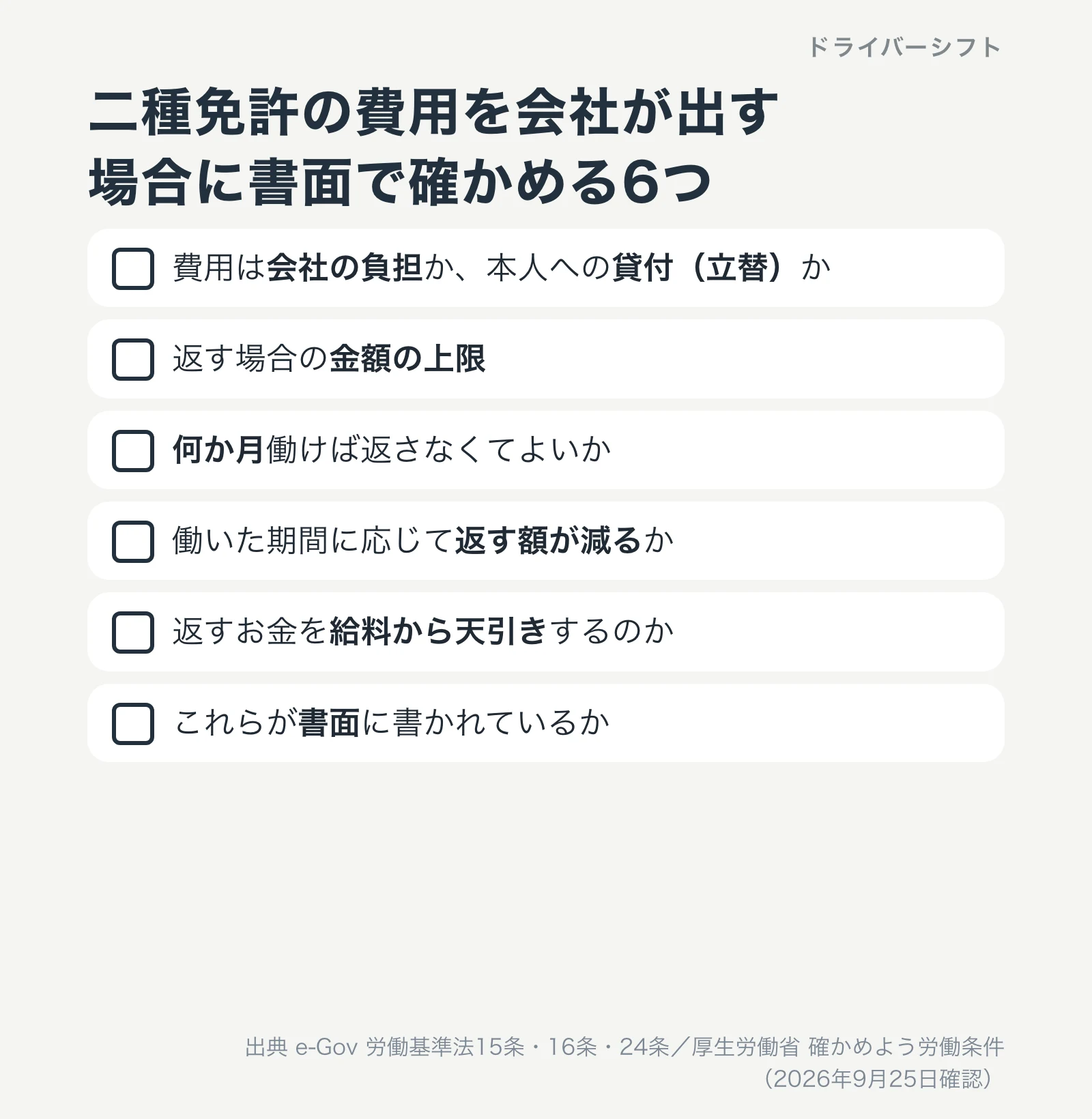 二種免許の費用を会社が出す場合に書面で確かめる6つ。会社の負担か貸付か、返す額の上限、何か月で返さなくてよいか、期間に応じて減るか、給料から天引きか、書面にあるか