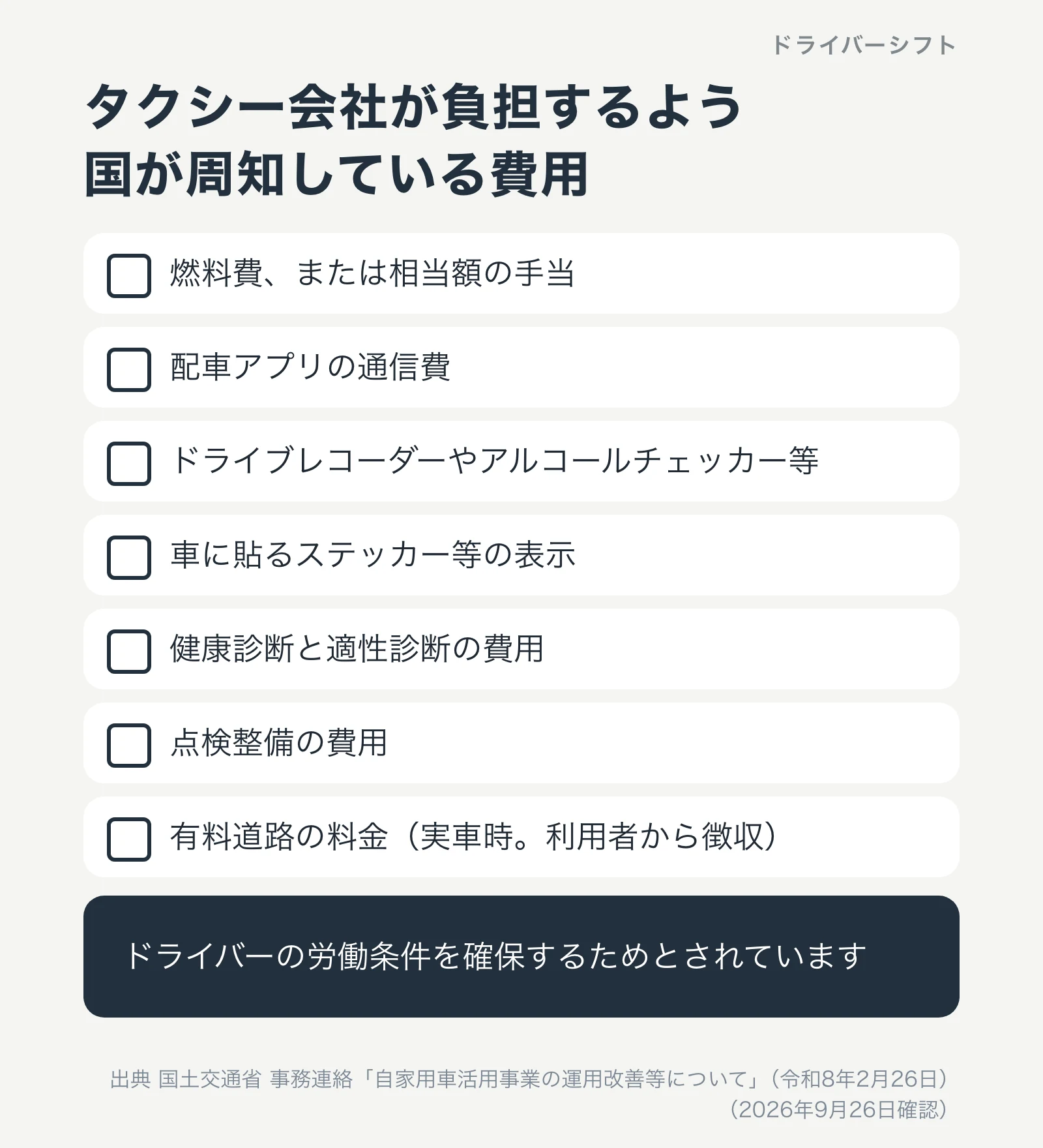 タクシー会社が負担するよう国が周知している費用。燃料費または相当額の手当、配車アプリの通信費、ドライブレコーダーやアルコールチェッカー等、ステッカー等の表示、健康診断と適性診断の費用、点検整備の費用、有料道路の料金（実車時、利用者から徴収）
