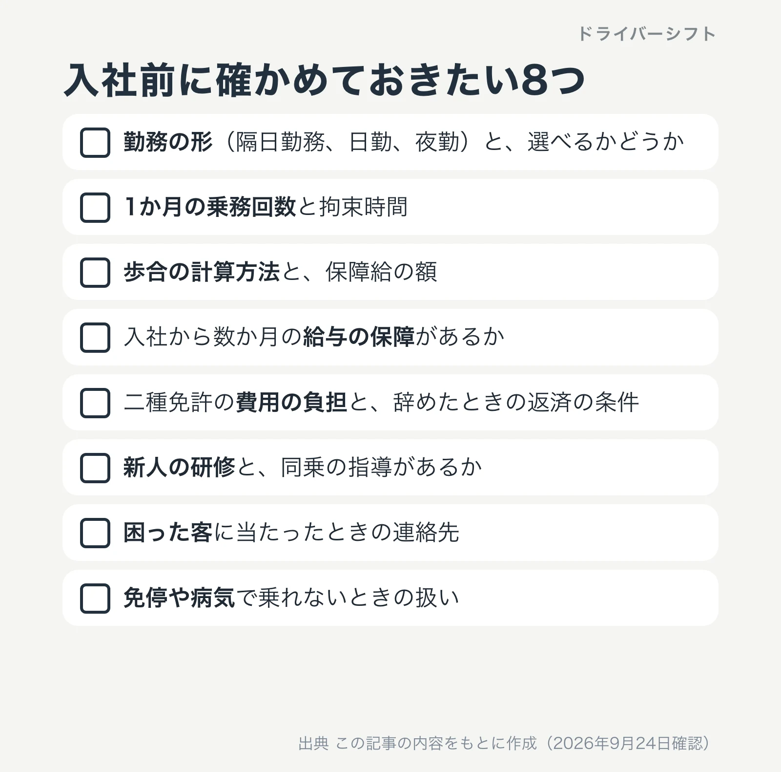 入社前に確かめておきたい8つ。勤務の形、1か月の乗務回数と拘束時間、歩合の計算方法と保障給の額、入社から数か月の給与の保障、二種免許の費用の負担と返済の条件、新人の研修と同乗の指導、困った客に当たったときの連絡先、免停や病気で乗れないときの扱い