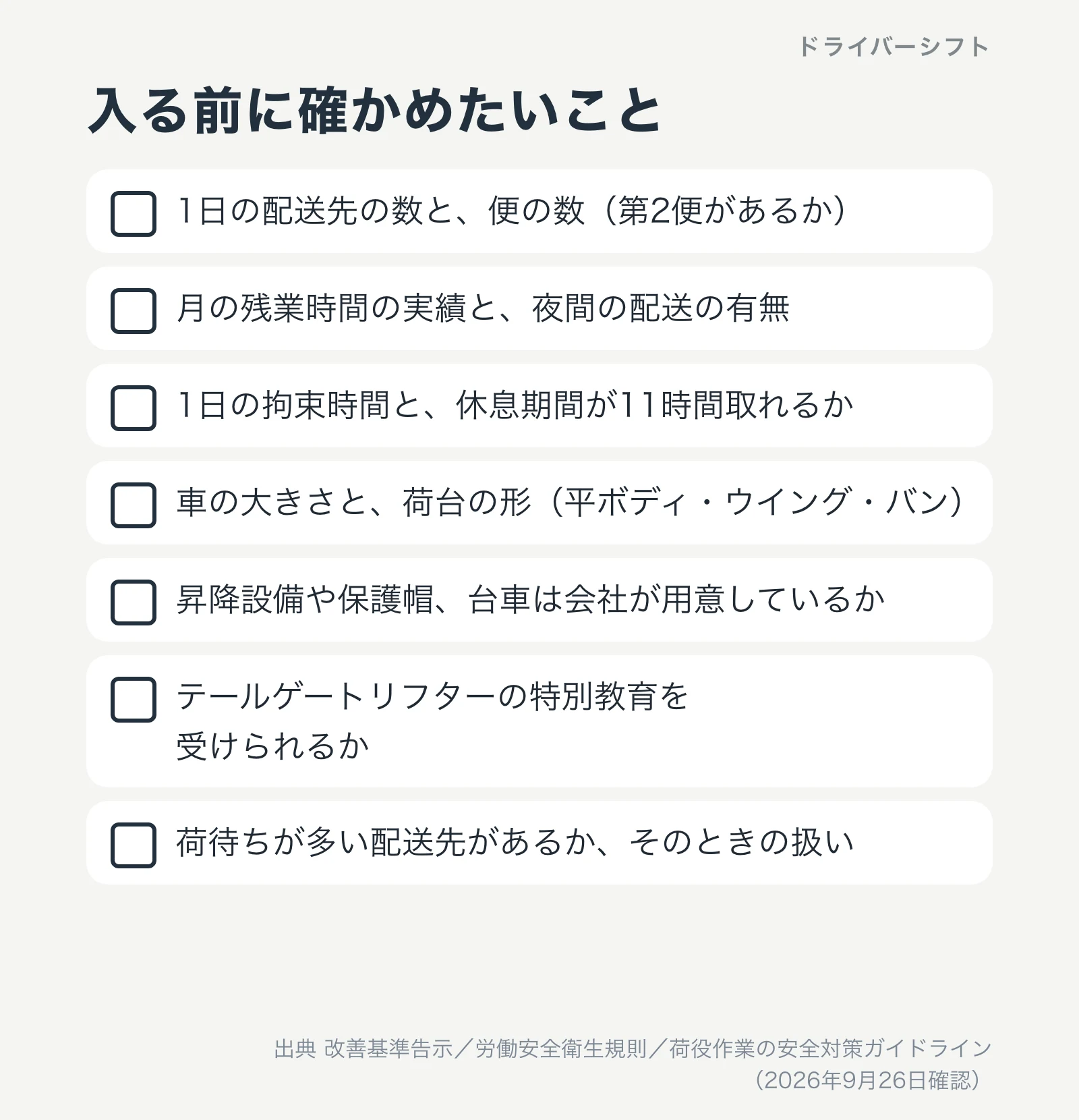 入る前に確かめたいこと。配送先の数と便の数、残業時間の実績、拘束時間と休息期間、車の大きさと荷台の形、昇降設備と保護帽と台車、リフターの特別教育、荷待ち