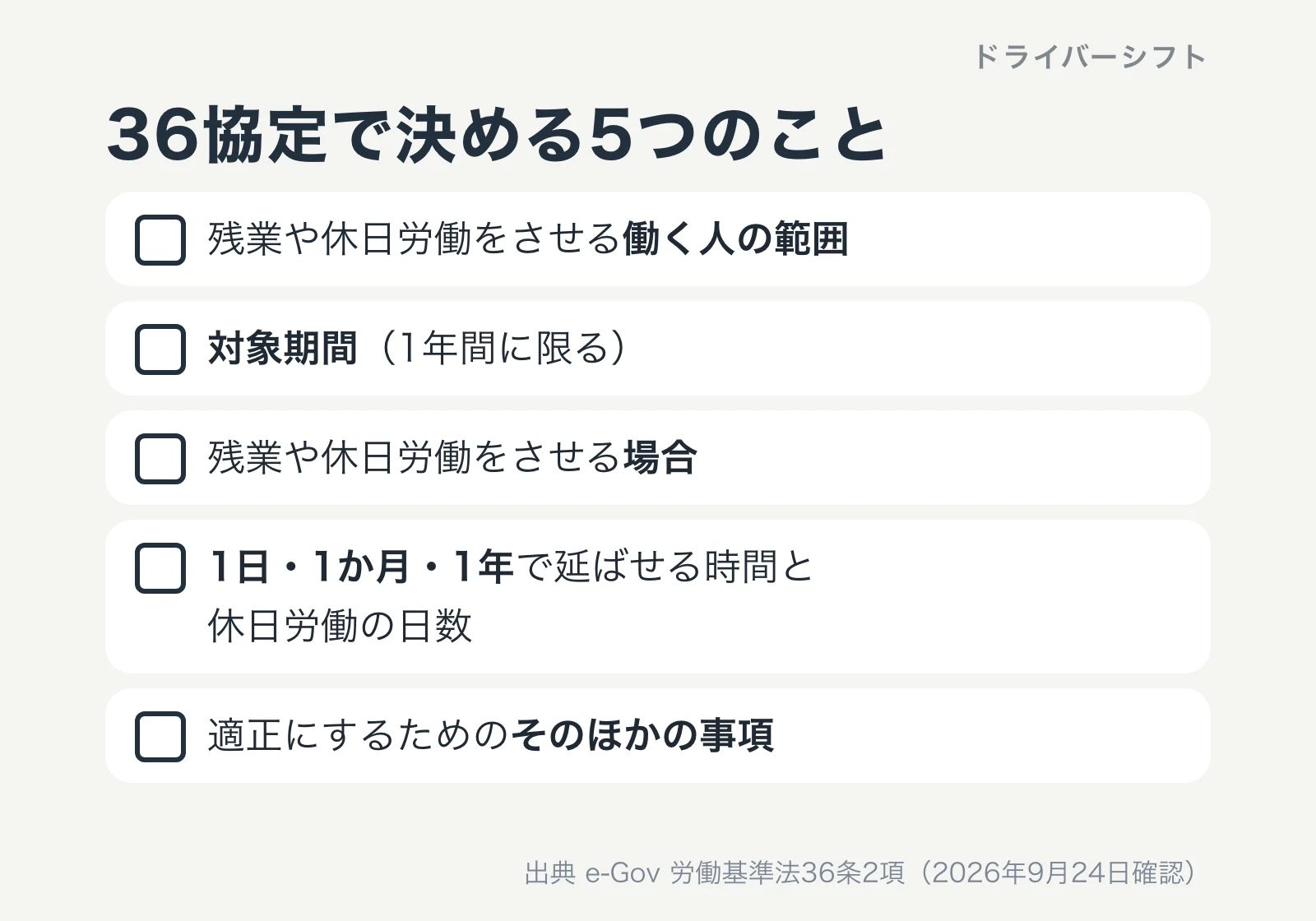 36協定で決める5つのこと。働く人の範囲、対象期間(1年間に限る)、残業や休日労働をさせる場合、1日・1か月・1年で延ばせる時間と休日労働の日数、そのほかの事項