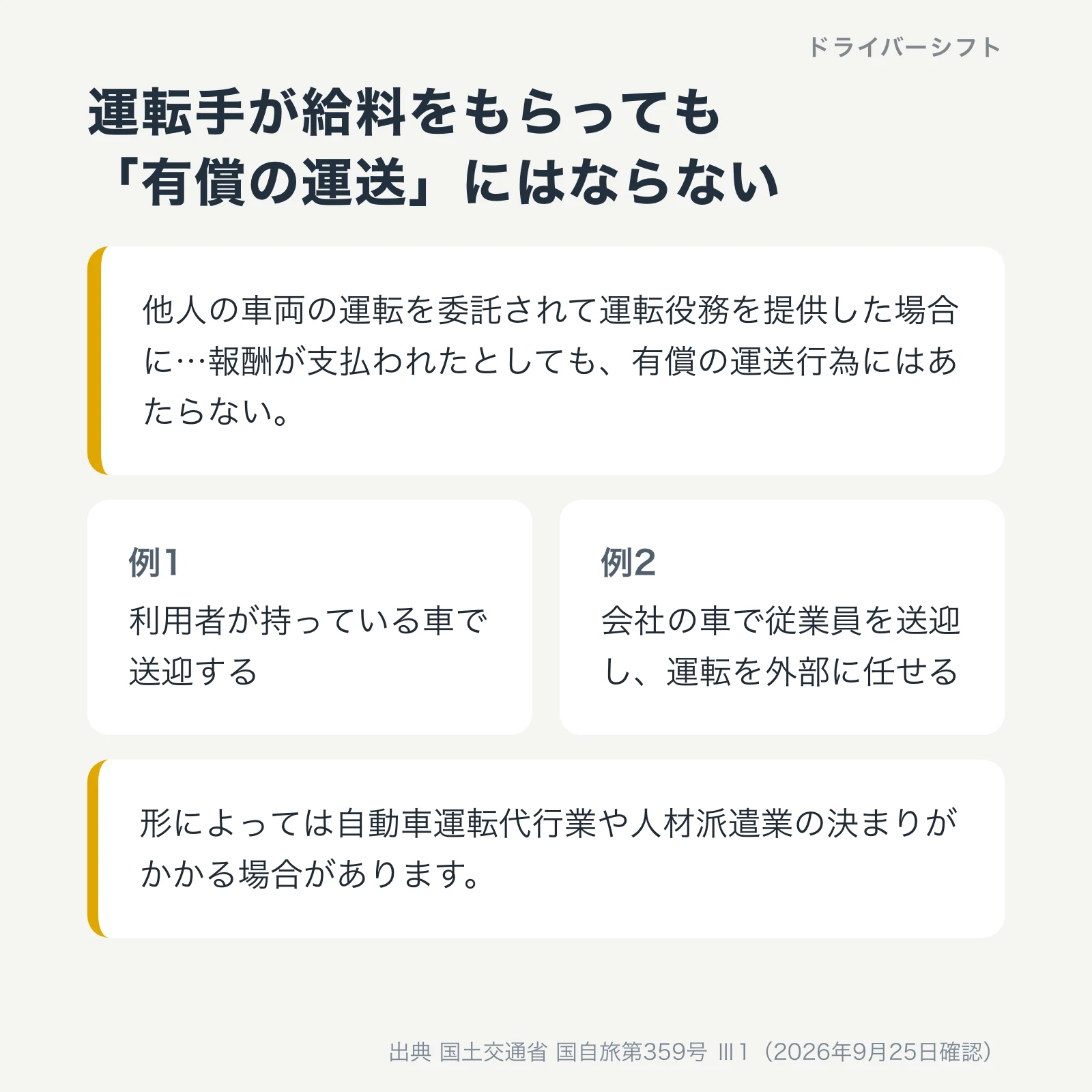 運転手が給料をもらっても有償の運送にはならない。例は利用者の車での送迎と、会社の車の従業員送迎を外部に任せる場合。運転代行業や人材派遣業の決まりがかかる場合がある