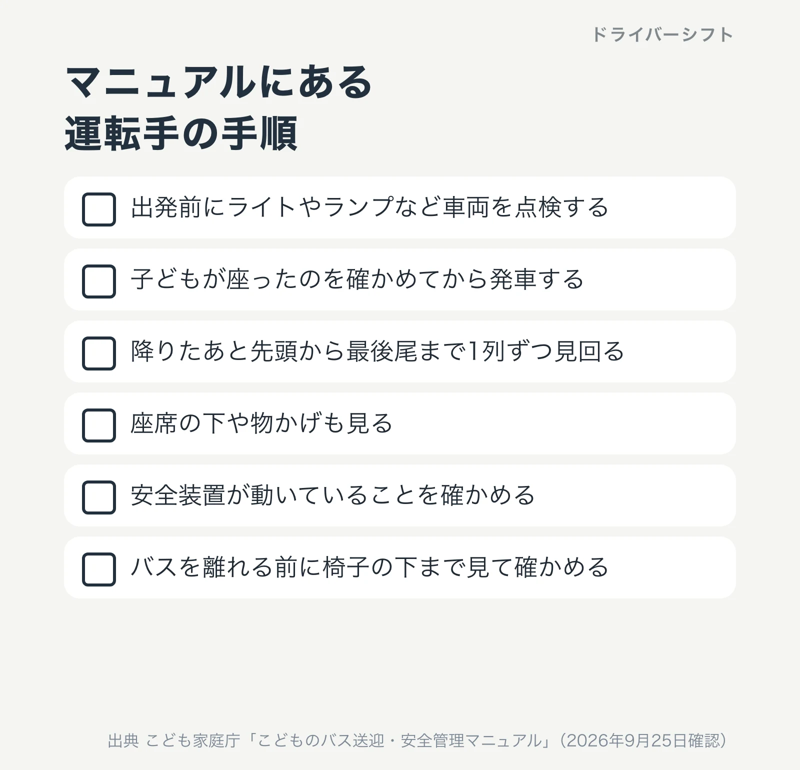 マニュアルにある運転手の手順。出発前に車両を点検、子どもの着席を確かめてから発車、降りたあと先頭から最後尾まで1列ずつ見回る、座席の下や物かげも見る、安全装置の動作を確かめる、バスを離れる前に椅子の下まで見て確かめる