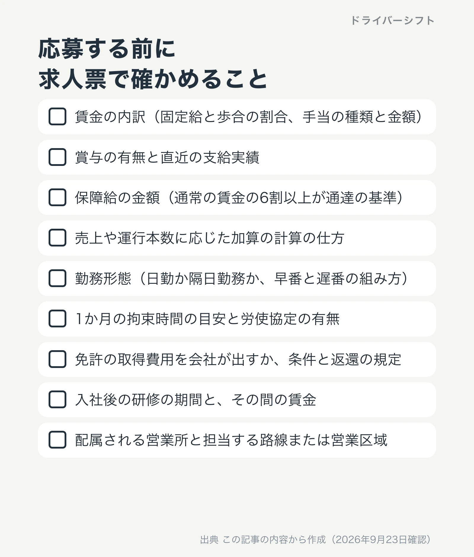 応募前に確かめること。賃金の内訳、賞与の実績、保障給、加算の計算方法、勤務形態、拘束時間、休息期間、免許費用、研修、配属先