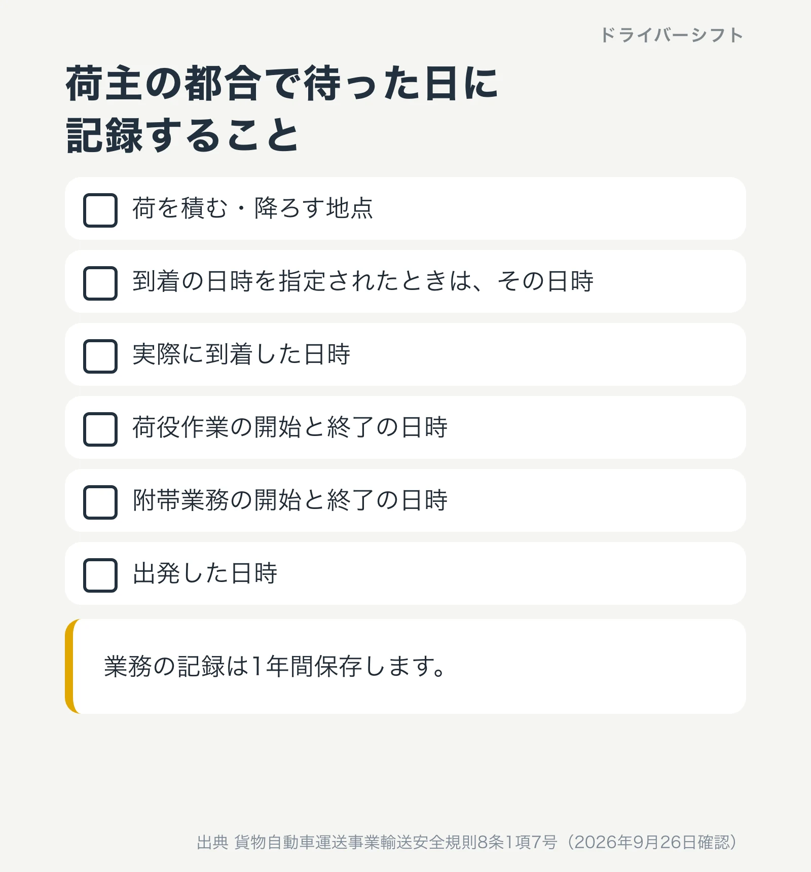 荷主の都合で待った日に記録すること。荷を積む・降ろす地点、到着の日時を指定されたときはその日時、実際に到着した日時、荷役作業の開始と終了の日時、附帯業務の開始と終了の日時、出発した日時。業務の記録は1年間保存