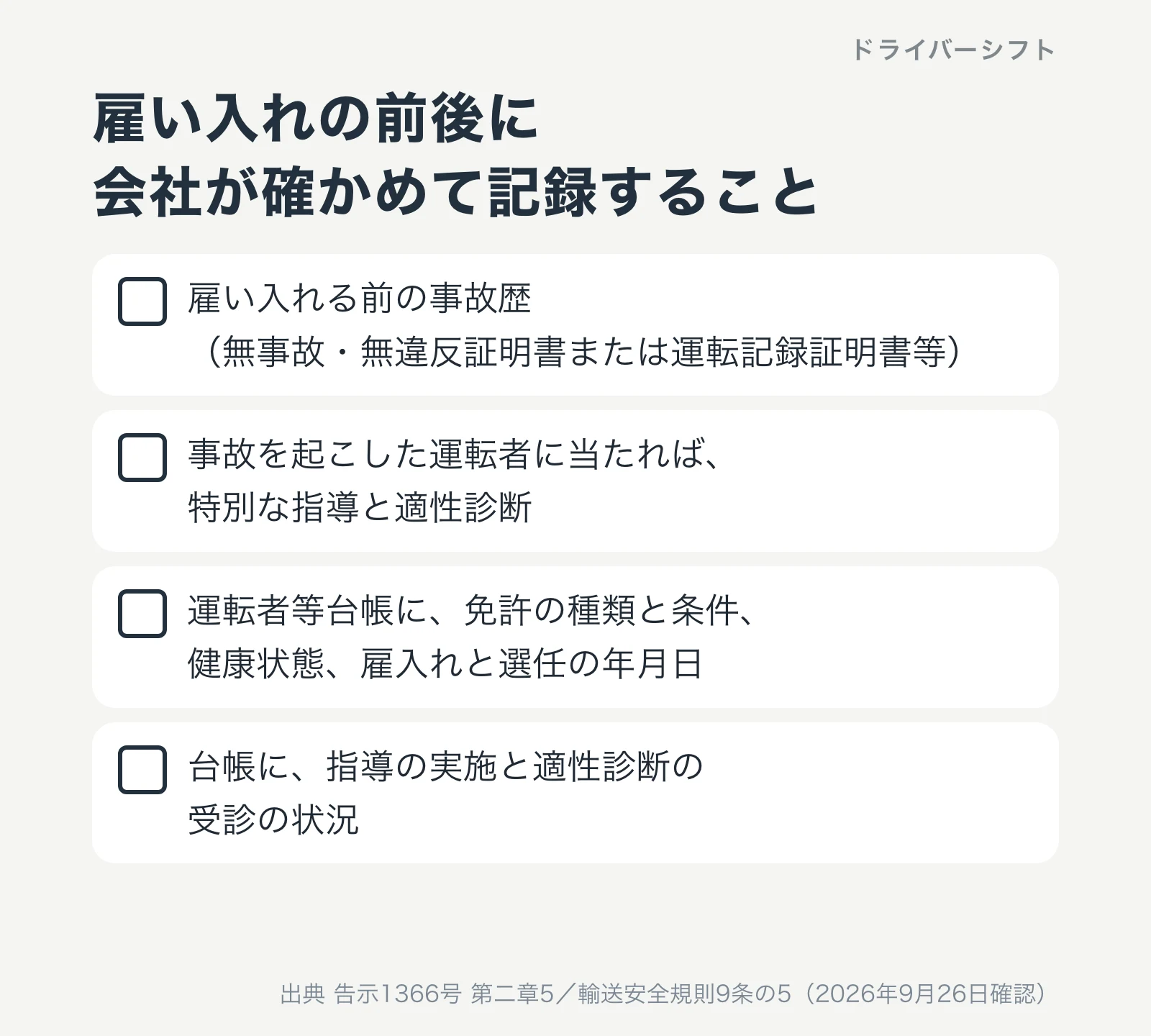 雇い入れの前後に会社が確かめて記録すること。雇い入れる前の事故歴を無事故・無違反証明書または運転記録証明書等で確認、事故を起こした運転者に当たれば特別な指導と適性診断、運転者等台帳に免許の種類と条件、健康状態、雇入れと選任の年月日、指導の実施と適性診断の受診の状況