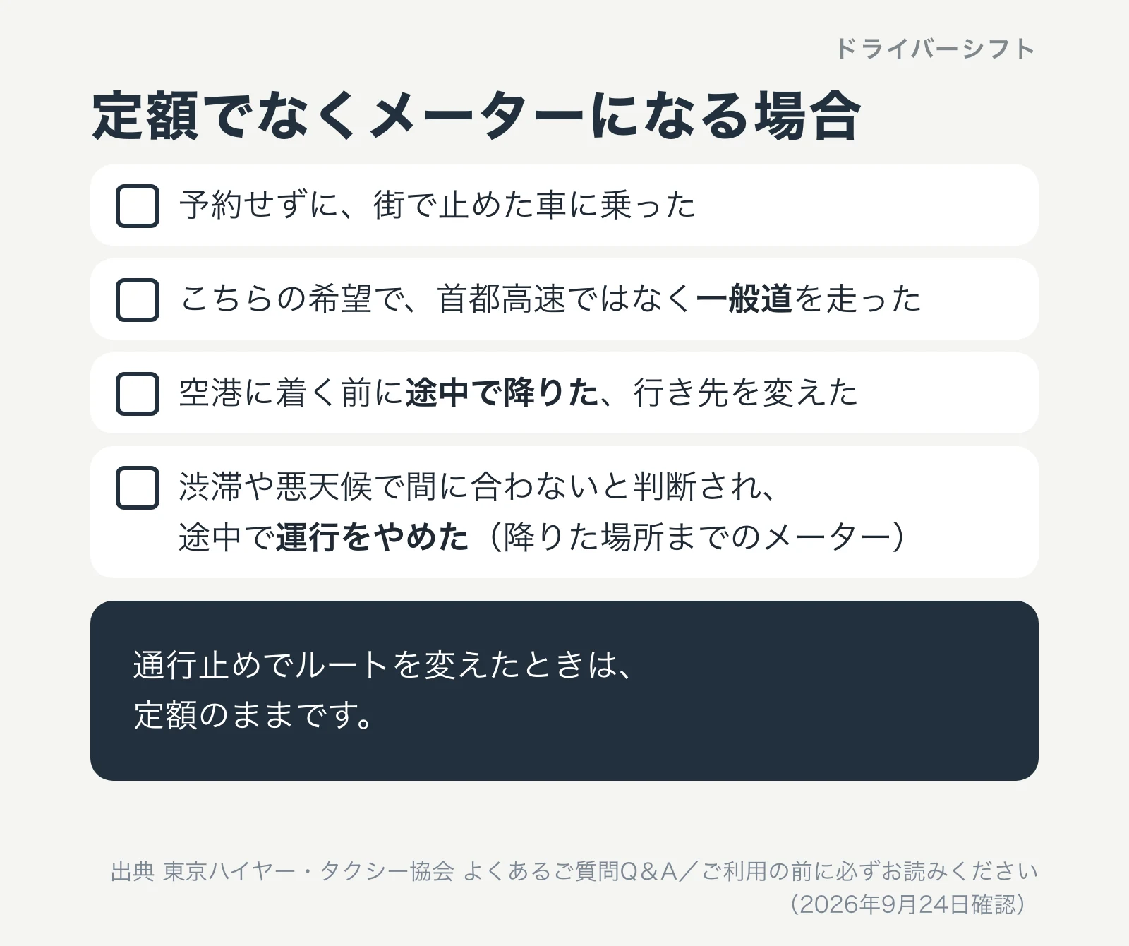 定額でなくメーターになる場合。予約せずに街で止めた車に乗った、一般道を走った、途中で降りた、渋滞や悪天候で運行をやめた。通行止めでルートを変えたときは定額のまま