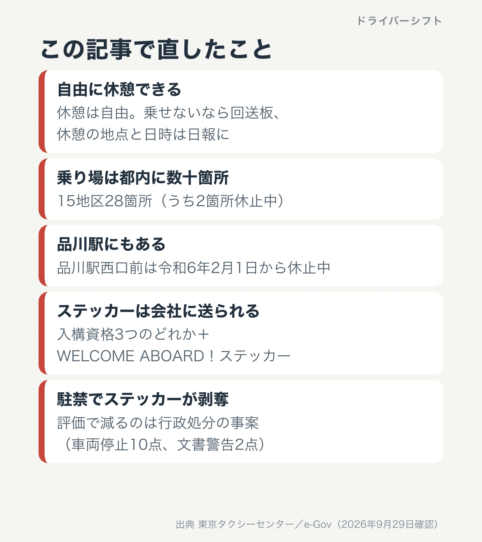 以前の版の記述と正しい内容を並べた訂正の図