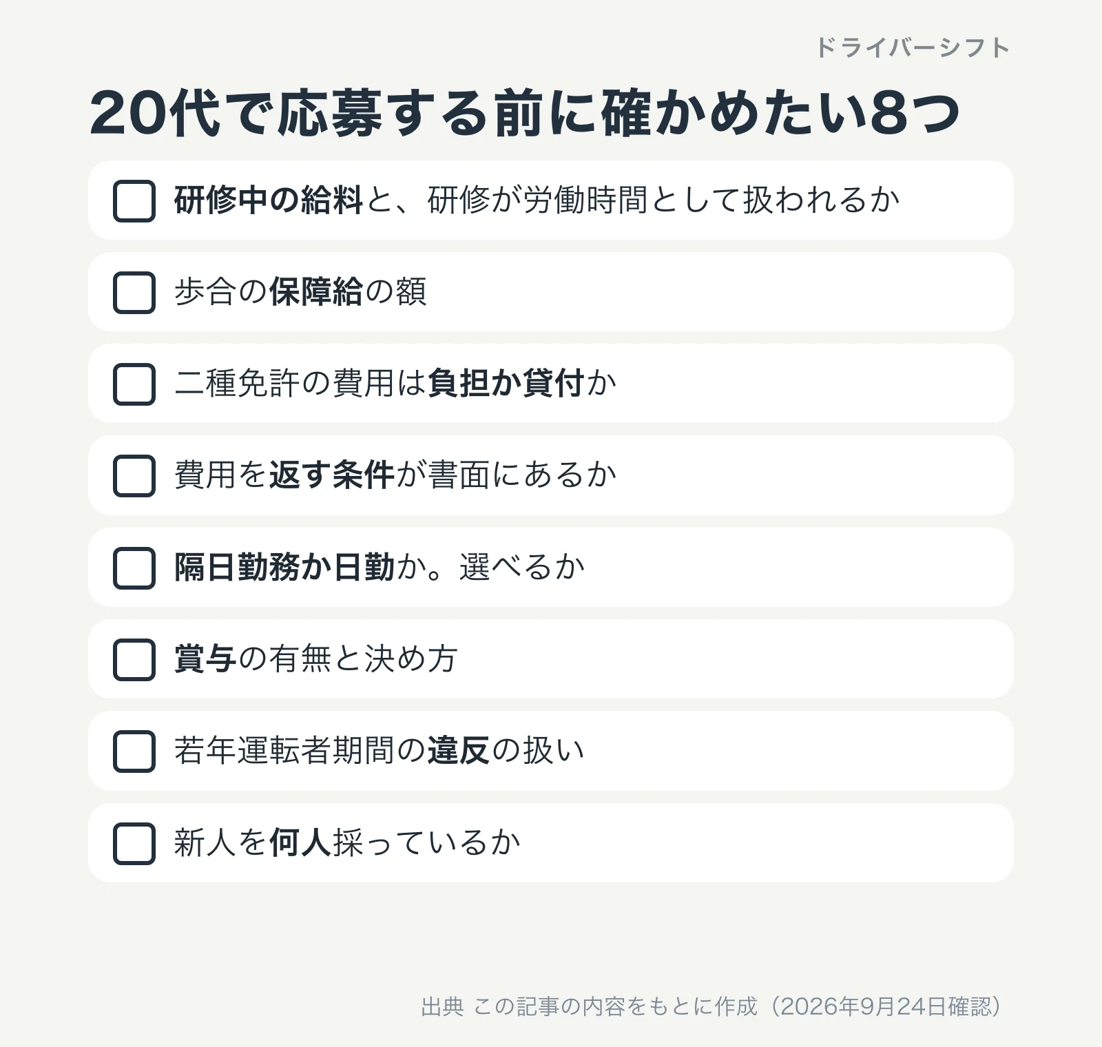 20代で応募する前に確かめたい8つ。研修中の給料、歩合の保障給の額、二種免許の費用は負担か貸付か、費用を返す条件の書面、隔日勤務か日勤か、賞与の有無と決め方、若年運転者期間の違反の扱い、新人を何人採っているか