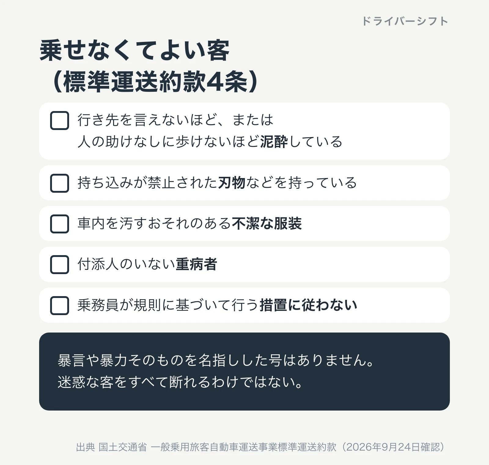 乗せなくてよい客。行き先を言えないほど泥酔している、刃物などを持っている、車内を汚すおそれのある服装、付添人のいない重病者、乗務員の措置に従わない。標準運送約款4条