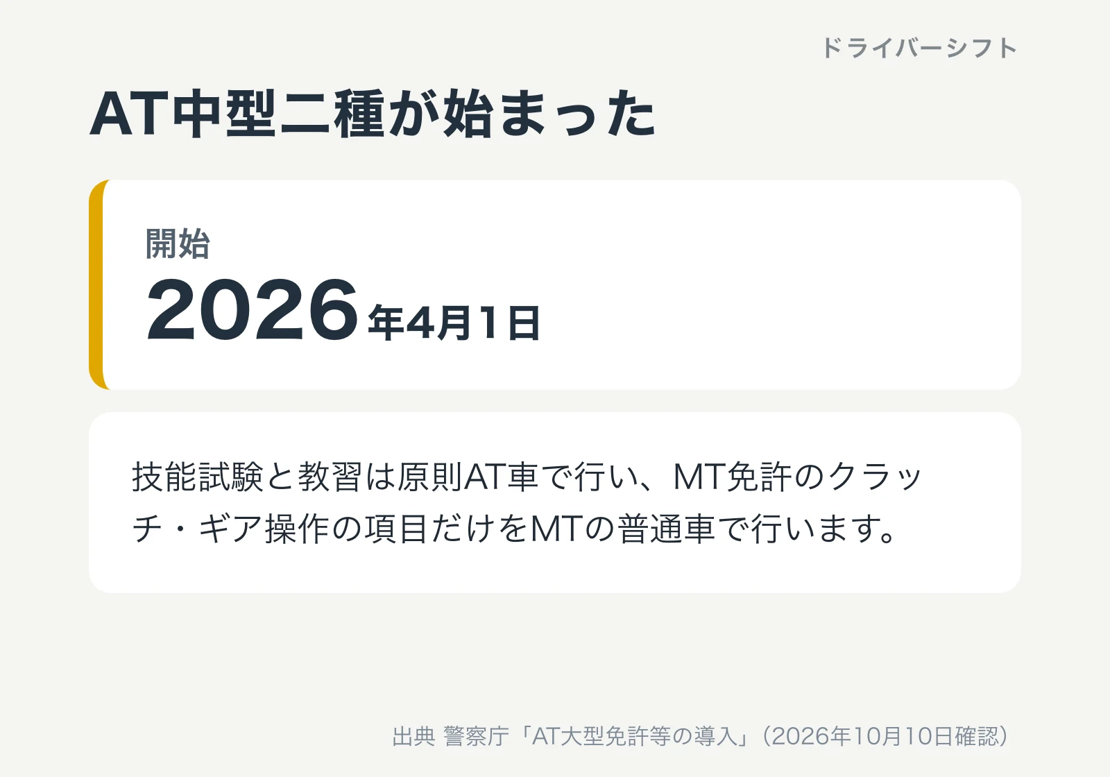 AT中型二種が始まったのは2026年4月1日。技能試験と教習は原則AT車で行い、MT免許のクラッチ・ギア操作の項目だけをMTの普通車で行う