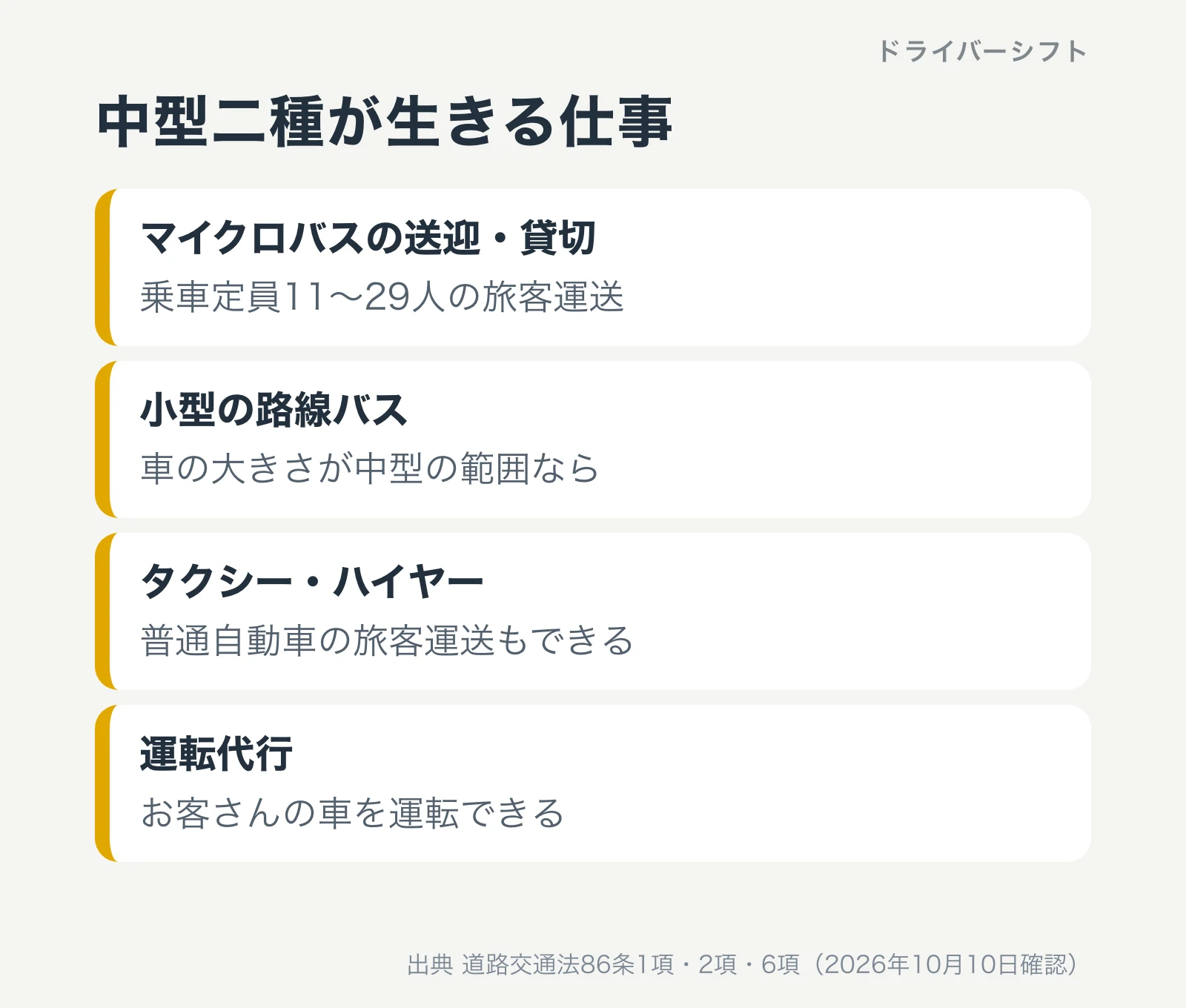 中型二種が生きる仕事。マイクロバスの送迎・貸切、小型の路線バス、タクシー・ハイヤー、運転代行