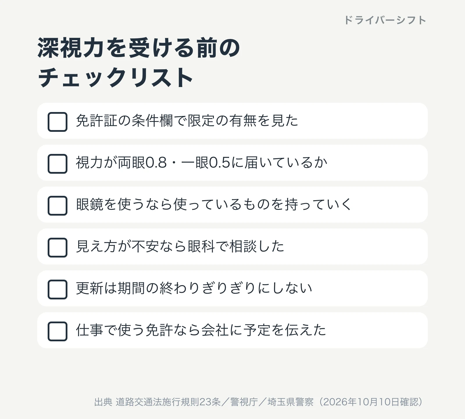 深視力を受ける前のチェックリスト。免許証の条件欄で限定の有無を見た、視力が両眼0.8・一眼0.5に届いているか、眼鏡を使うなら使っているものを持っていく、見え方が不安なら眼科で相談した、更新は期間の終わりぎりぎりにしない、仕事で使う免許なら会社に予定を伝えた