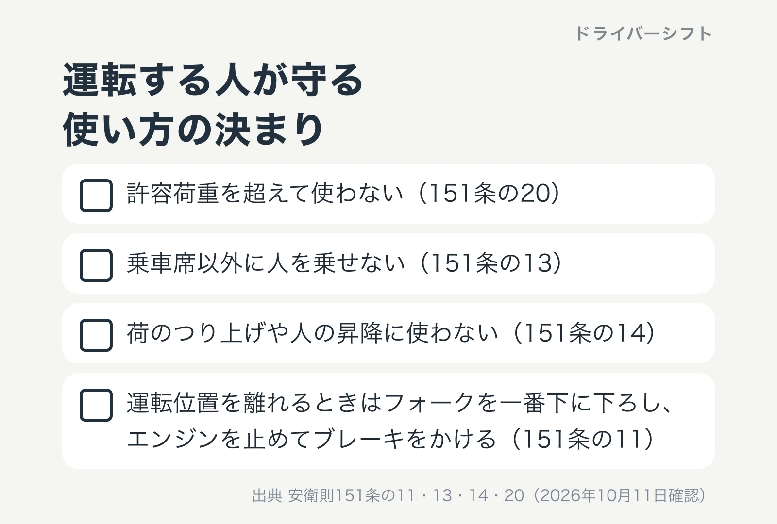 運転する人が守る使い方の決まり。許容荷重を超えて使わない、乗車席以外に人を乗せない、荷のつり上げや人の昇降に使わない、運転位置を離れるときはフォークを一番下に下ろしエンジンを止めてブレーキをかける