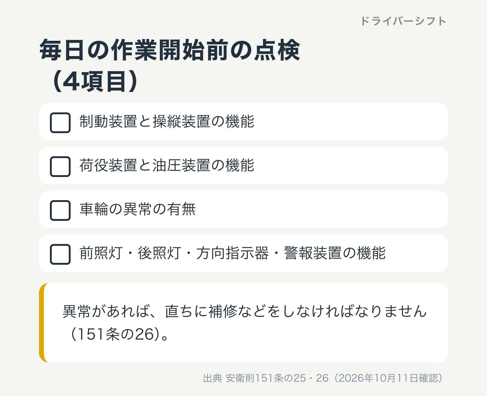 毎日の作業開始前の点検4項目。制動装置と操縦装置の機能、荷役装置と油圧装置の機能、車輪の異常の有無、前照灯・後照灯・方向指示器・警報装置の機能。異常があれば直ちに補修する
