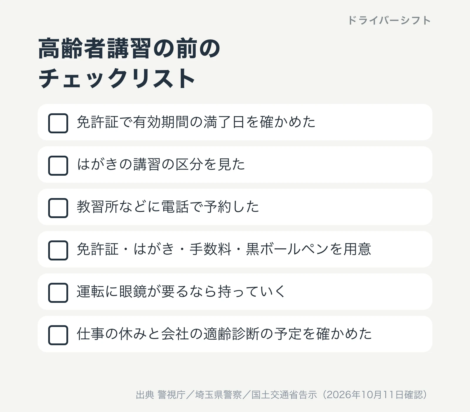 高齢者講習の前のチェックリスト。免許証で有効期間の満了日を確かめた、はがきの講習の区分を見た、教習所などに電話で予約した、免許証・はがき・手数料・黒ボールペンを用意、運転に眼鏡が要るなら持っていく、仕事の休みと会社の適齢診断の予定を確かめた