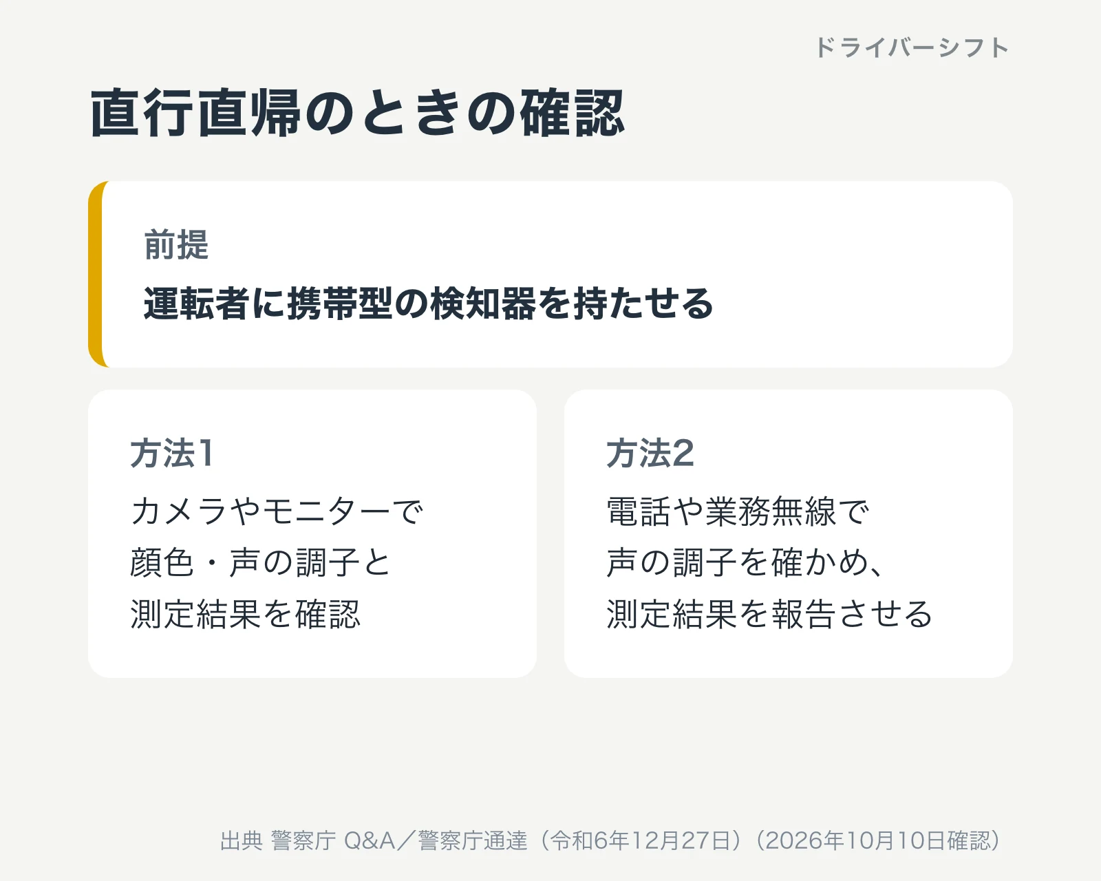 直行直帰のときの確認。運転者に携帯型の検知器を持たせ、カメラやモニターで顔色・声の調子と測定結果を確認するか、電話や業務無線で声の調子を確かめて測定結果を報告させる