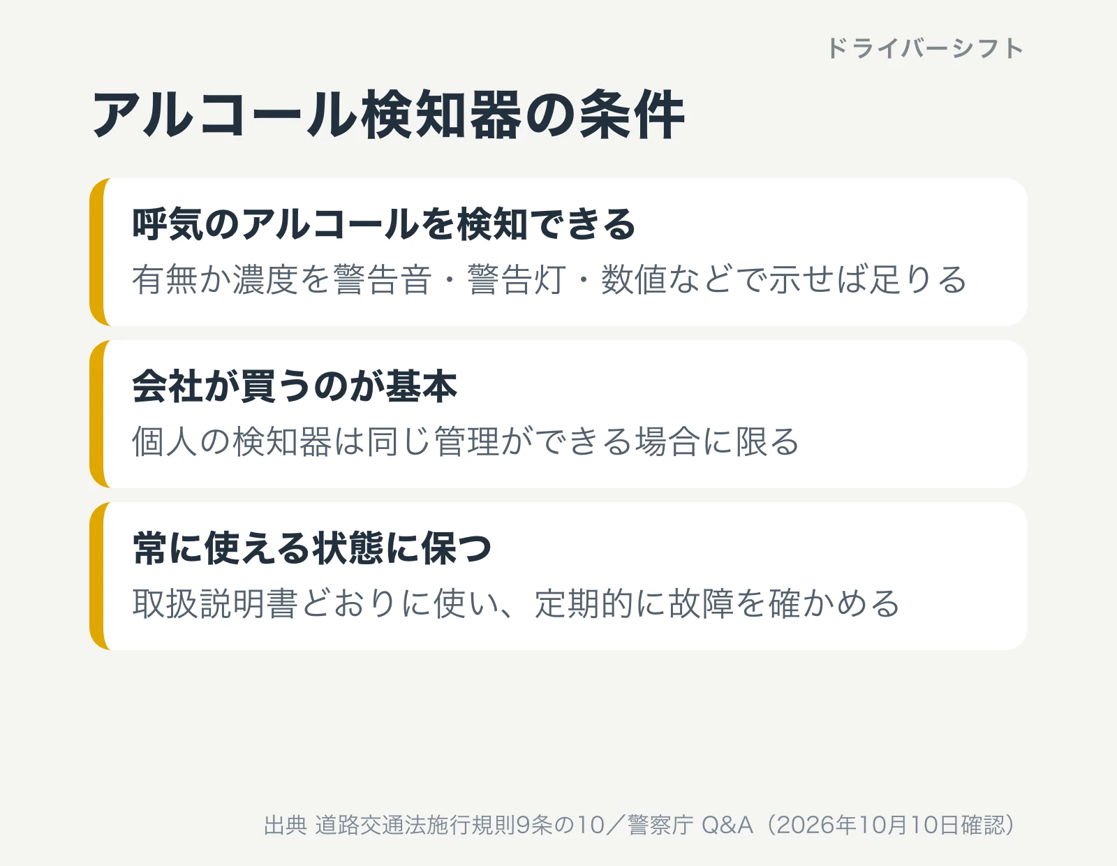 アルコール検知器の条件。呼気のアルコールを検知でき、有無か濃度を警告音・警告灯・数値などで示せば足りる。会社が買うのが基本で、個人の検知器は同じ管理ができる場合に限る。取扱説明書どおりに使い、定期的に故障を確かめて常に使える状態に保つ