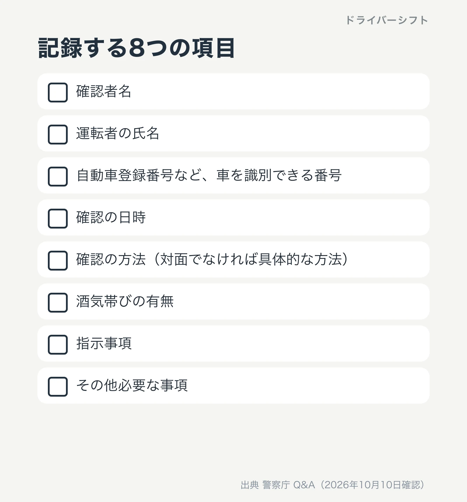 酒気帯び確認で記録する8つの項目。確認者名、運転者の氏名、自動車登録番号など車を識別できる番号、確認の日時、確認の方法、酒気帯びの有無、指示事項、その他必要な事項